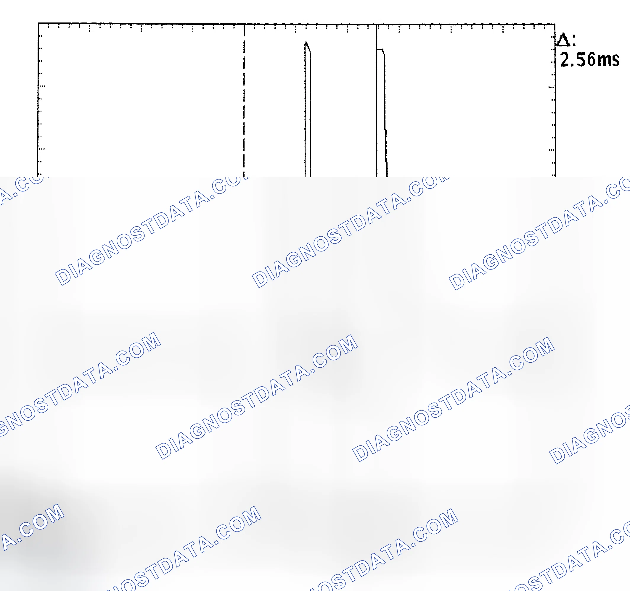 Scheme 27: Injector Bank - Known Good - Voltage Pattern