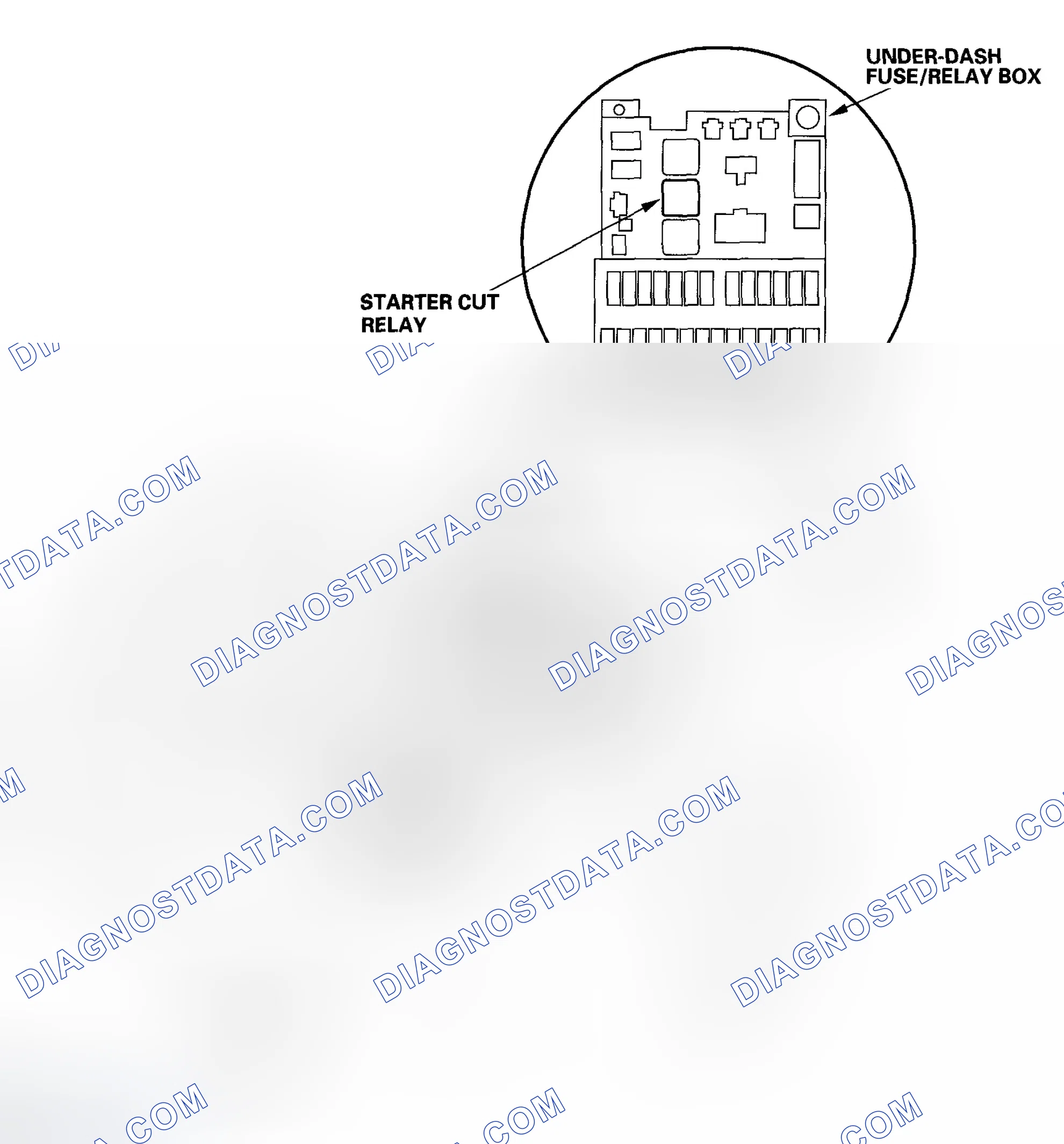 Scheme 1: Component Location Index