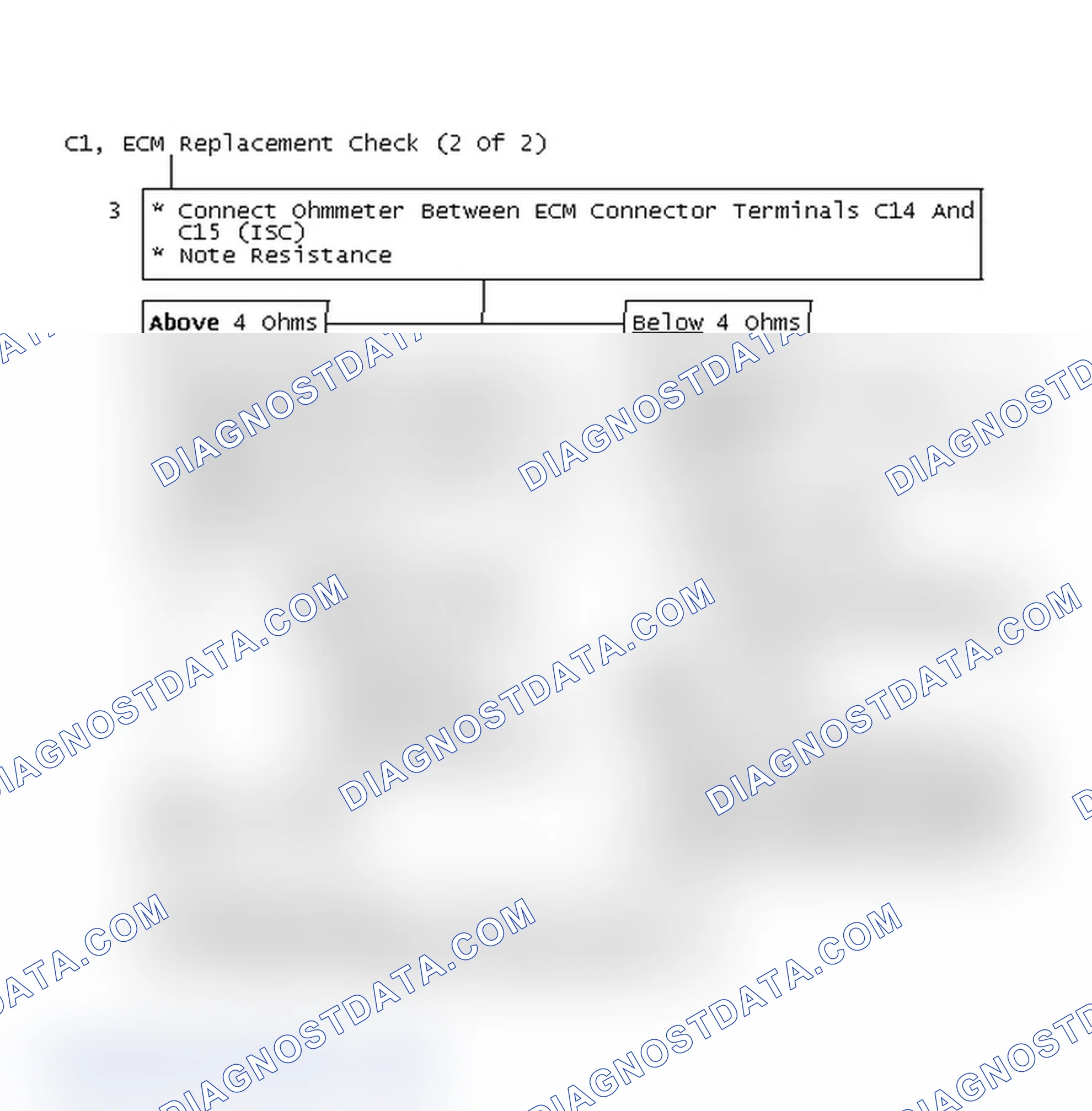 Scheme 172: Flow Chart C1, ECM Replacement Check (2 Of 2)