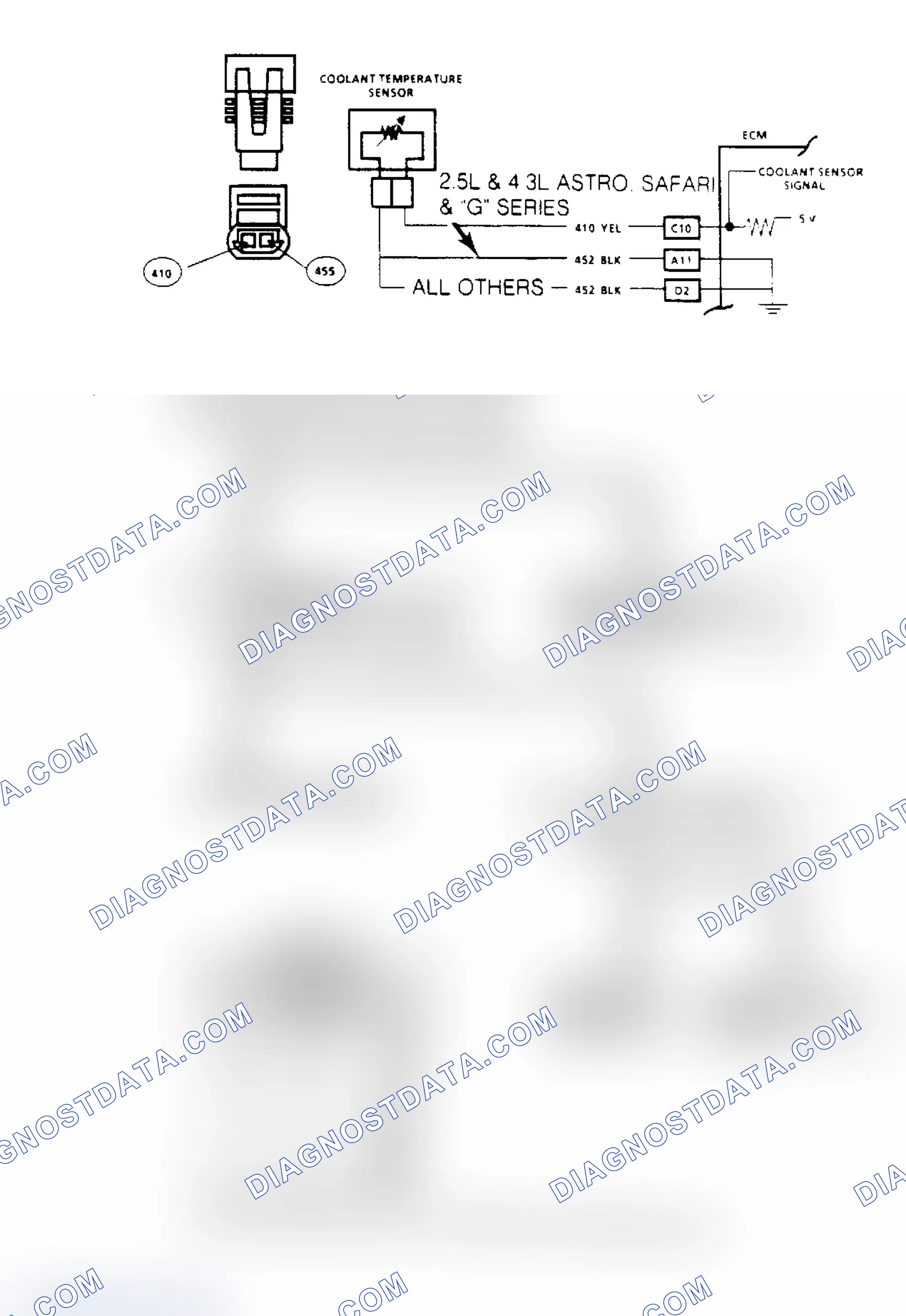 Scheme 72: Code 15, Coolant Sensor Circuit Signal Voltage High Flow Chart & Schematic