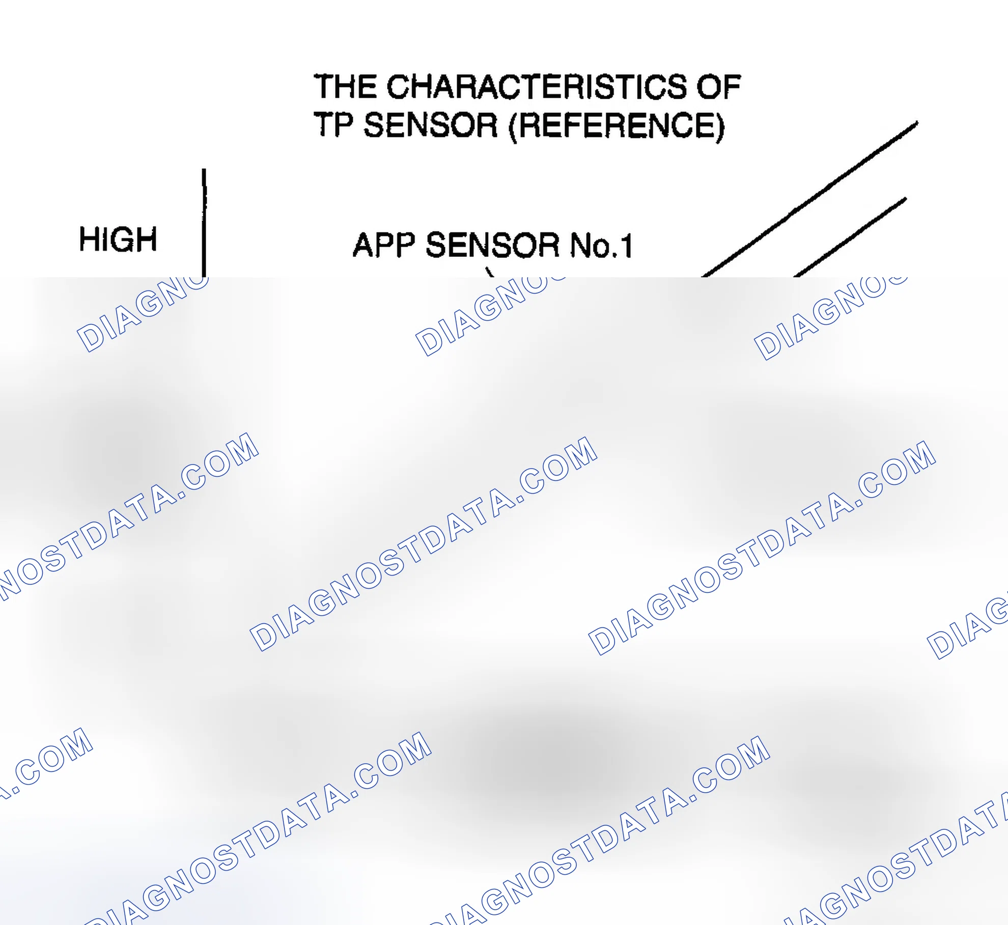 Scheme 137