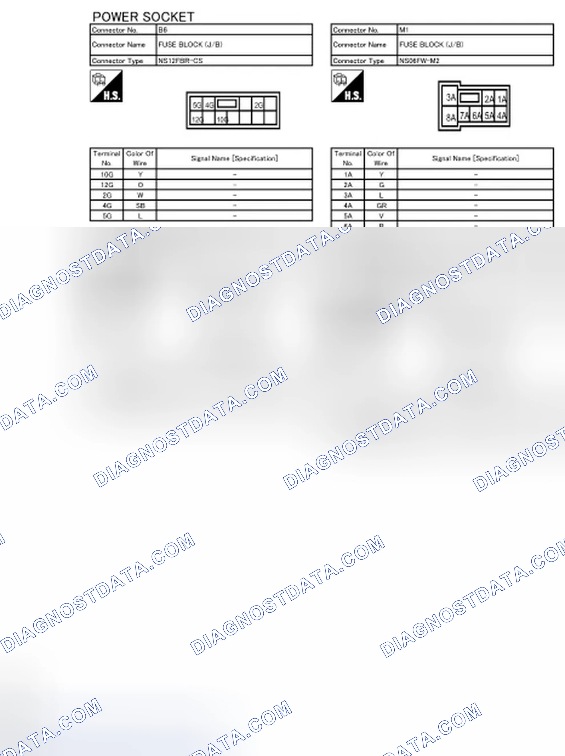 Scheme 136