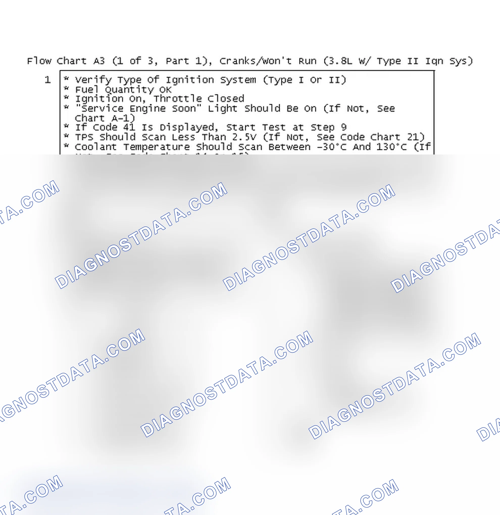 Scheme 70: Flow Chart A3 (1 of 3, Part 1), Cranks/Won't Run (3.8L W/ Type II Ignition System)