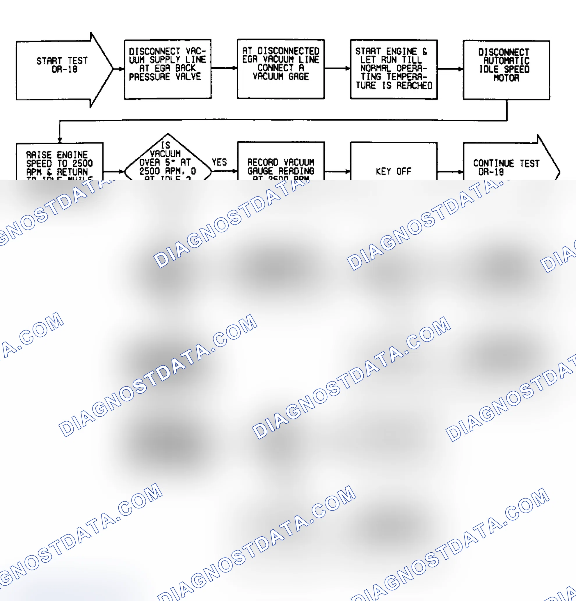 Scheme 72: DR18: Flow Chart (1 of 2)
