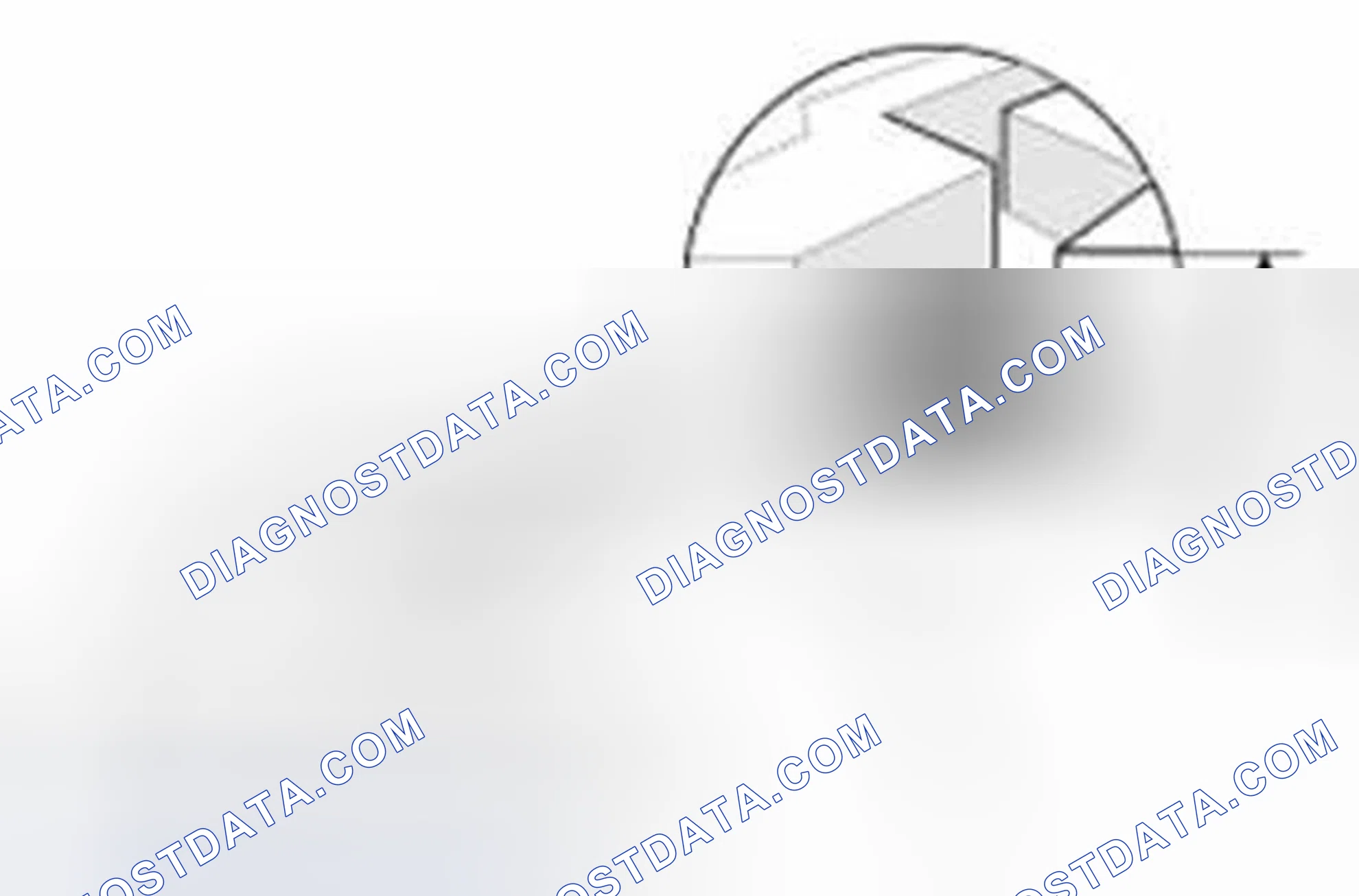Scheme 2: Tire Wear