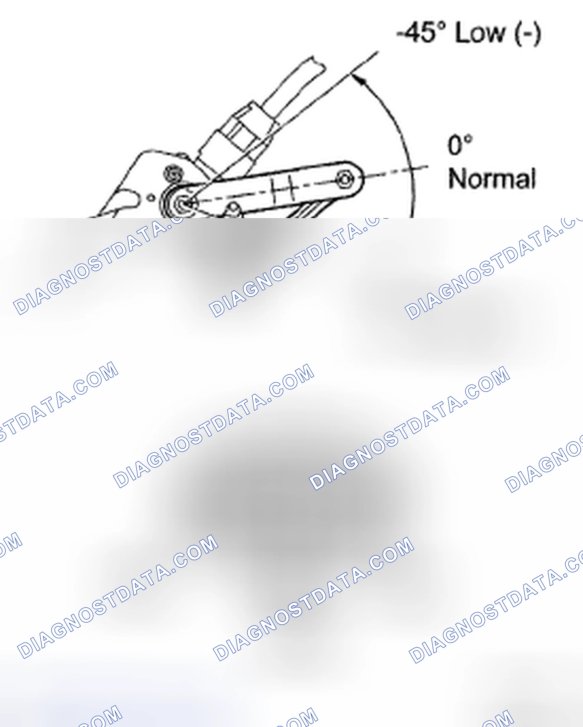Scheme 204: INSPECTION