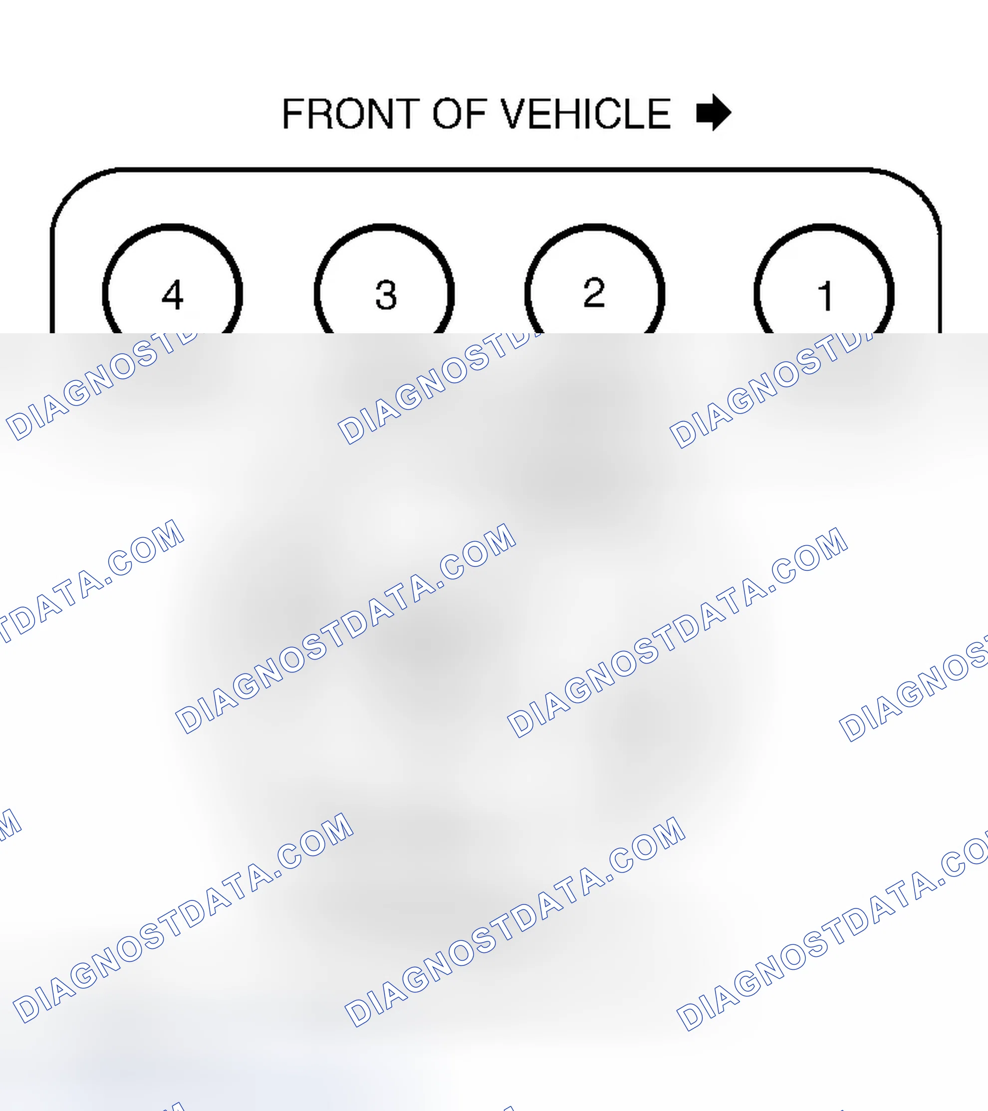 Scheme 1: Firing Order (2.5L)