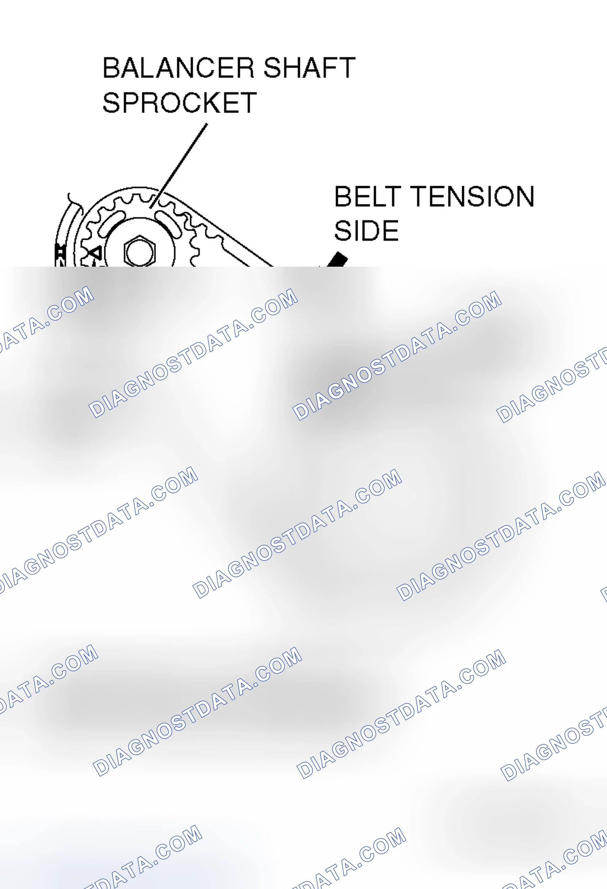 Scheme 72: << A >> BALANCER TIMING BELT/BALANCER TIMING BELT TENSIONER INSTALLATION