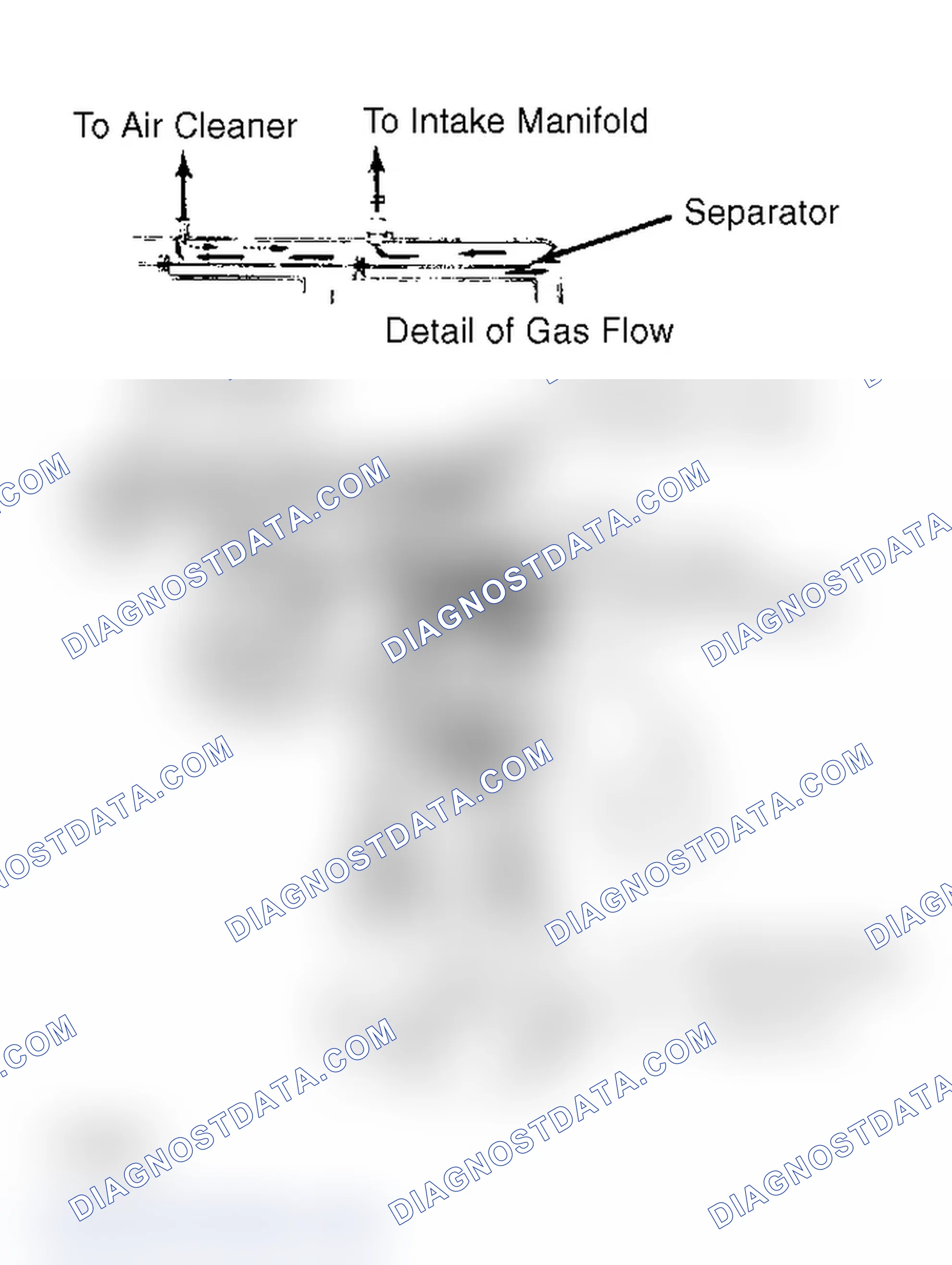 Scheme 1: Crankcase Ventilation System (Pickup & 4-Runner - Carburetor Models)