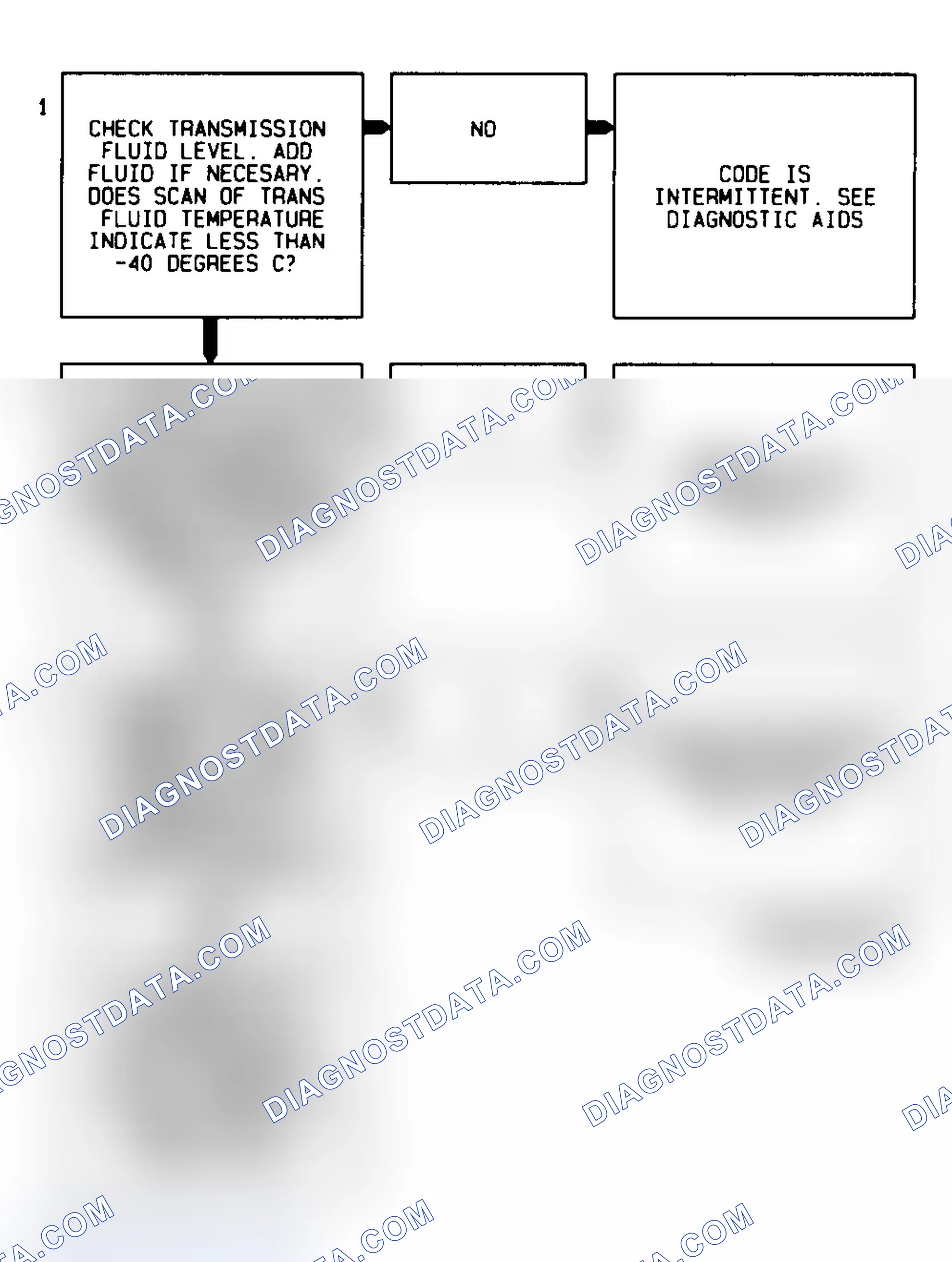 Scheme 438: Code 59 Flow Chart Transmission Fluid Temperature Low
