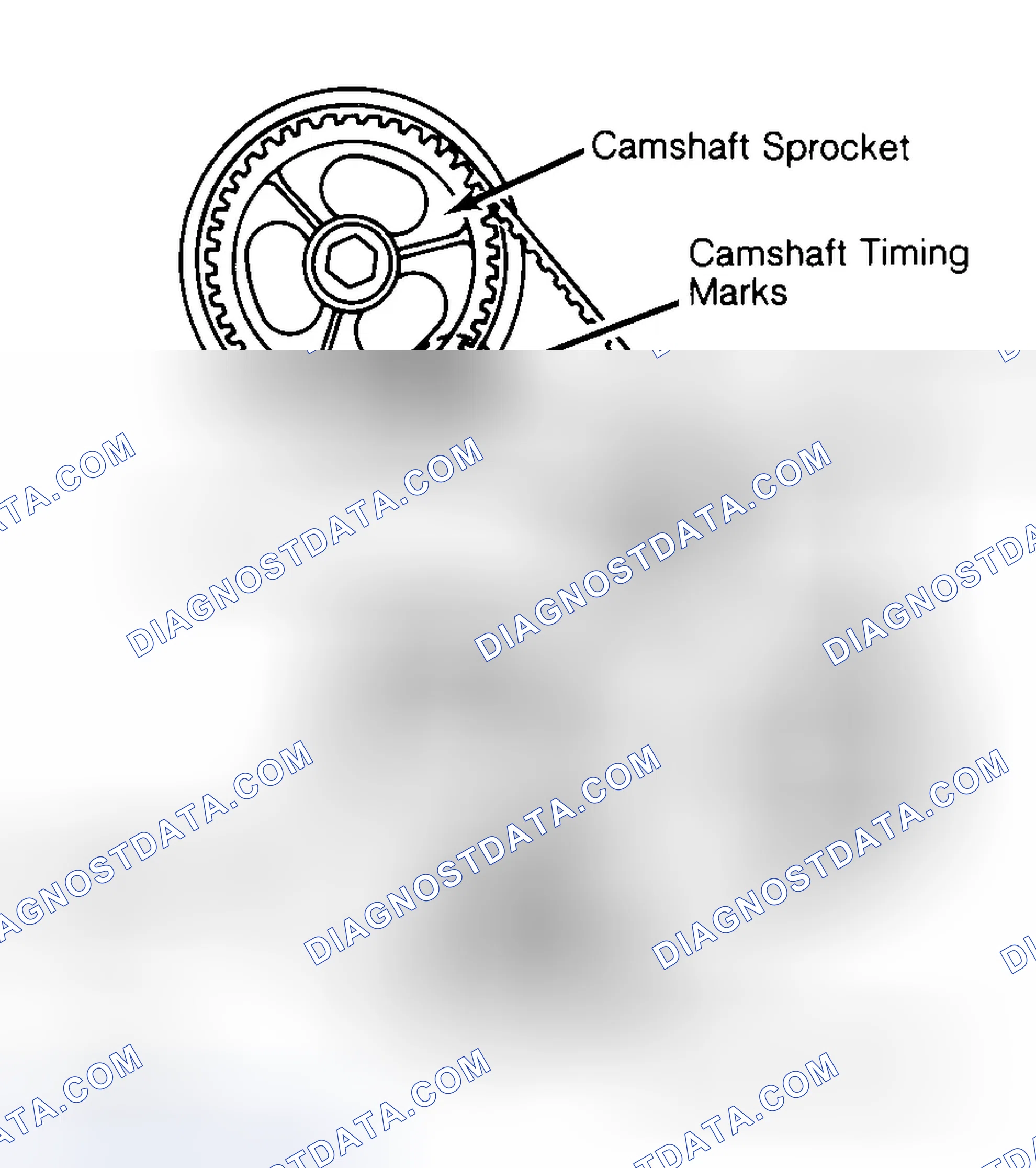 Scheme 29: Typical Camshaft Belt Sprocket Alignment