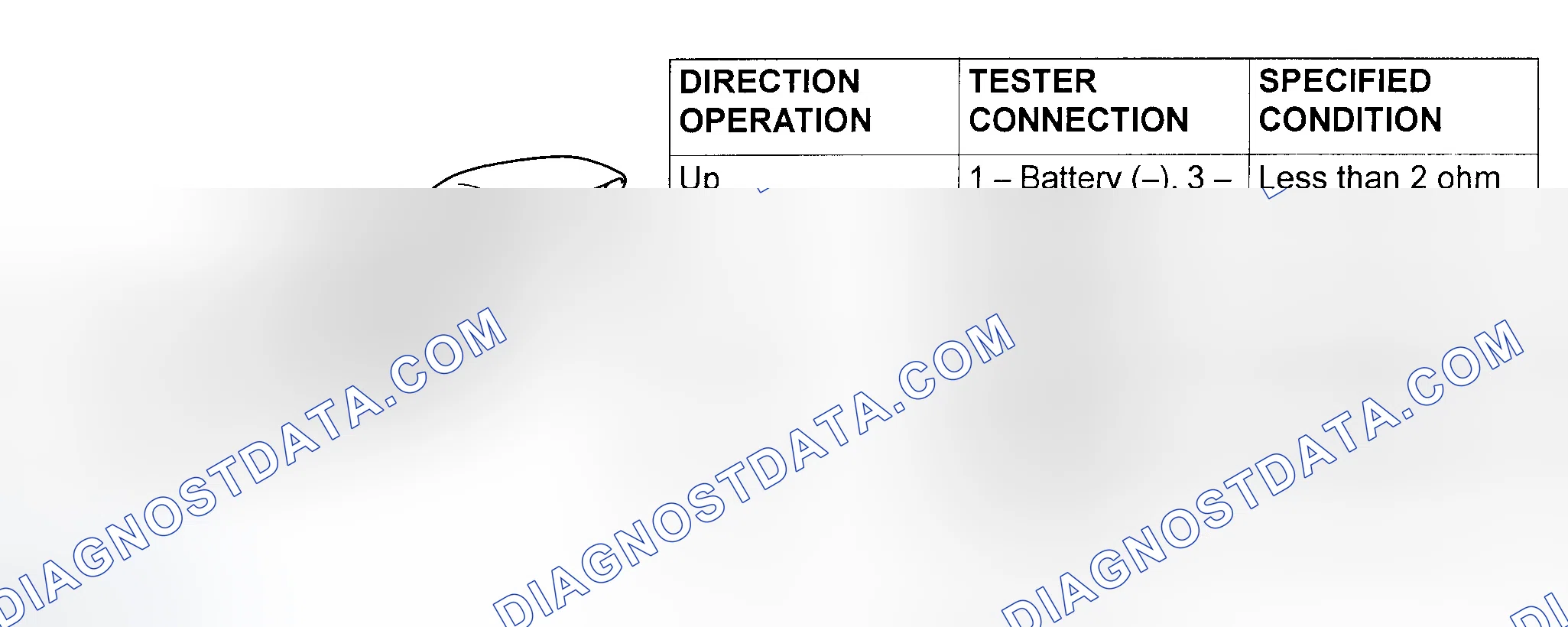 Scheme 2: ELECTRIC REMOTE CONTROL MIRROR OPERATION CHECK (VEHICLES WITHOUT HEATED MIRROR