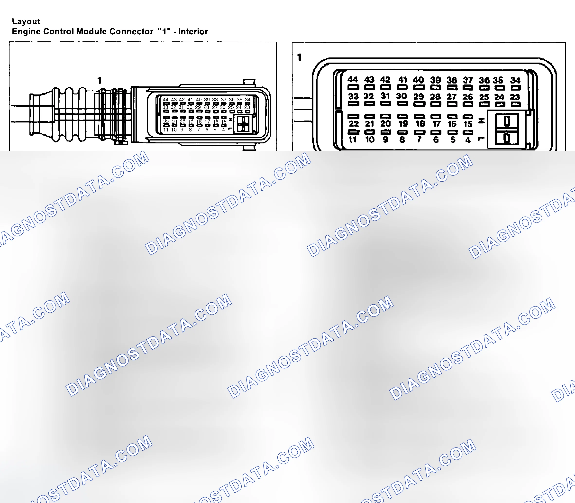 Scheme 97: CONNECTOR IDENTIFICATION
