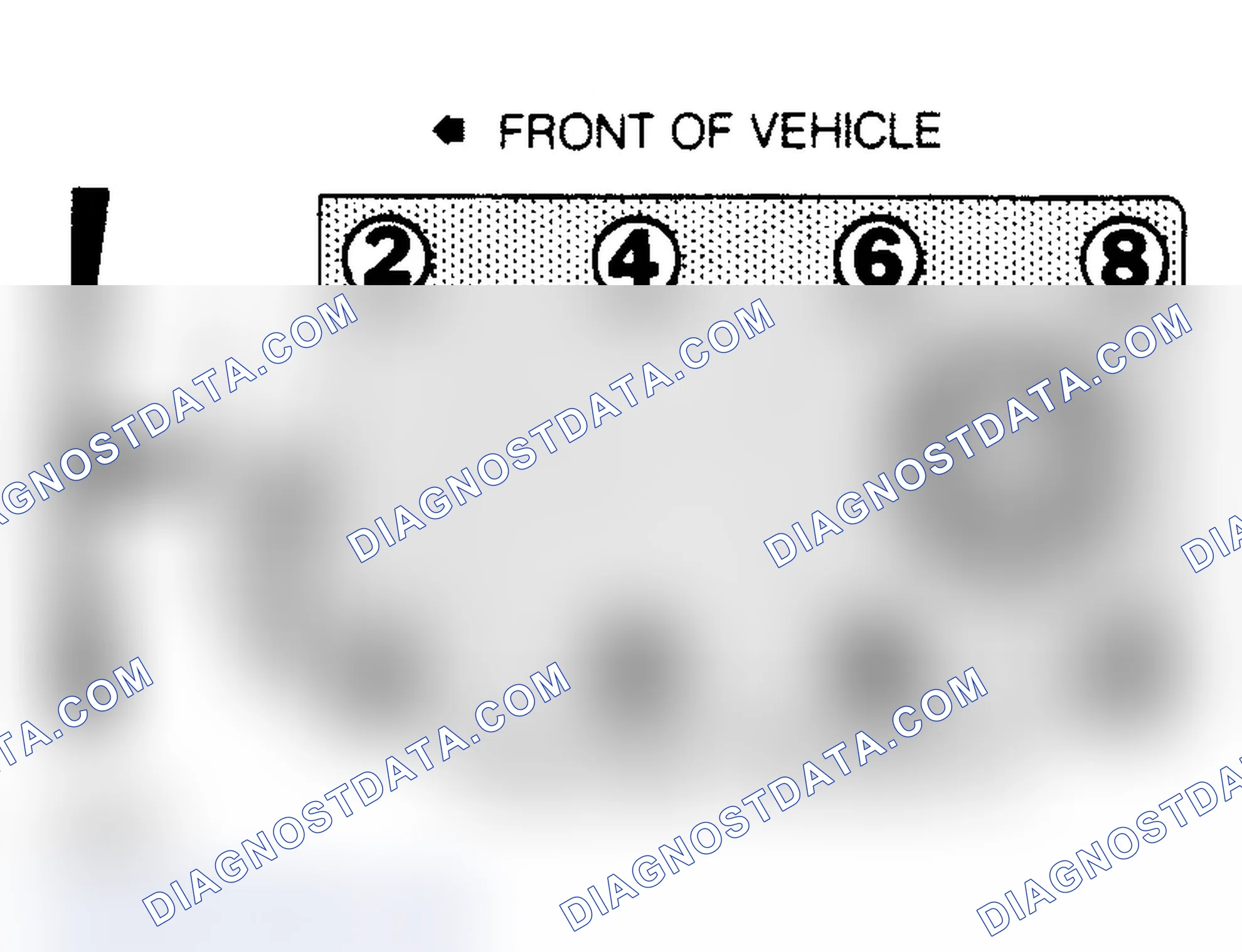 Scheme 3: Firing Order & Distributor Rotation