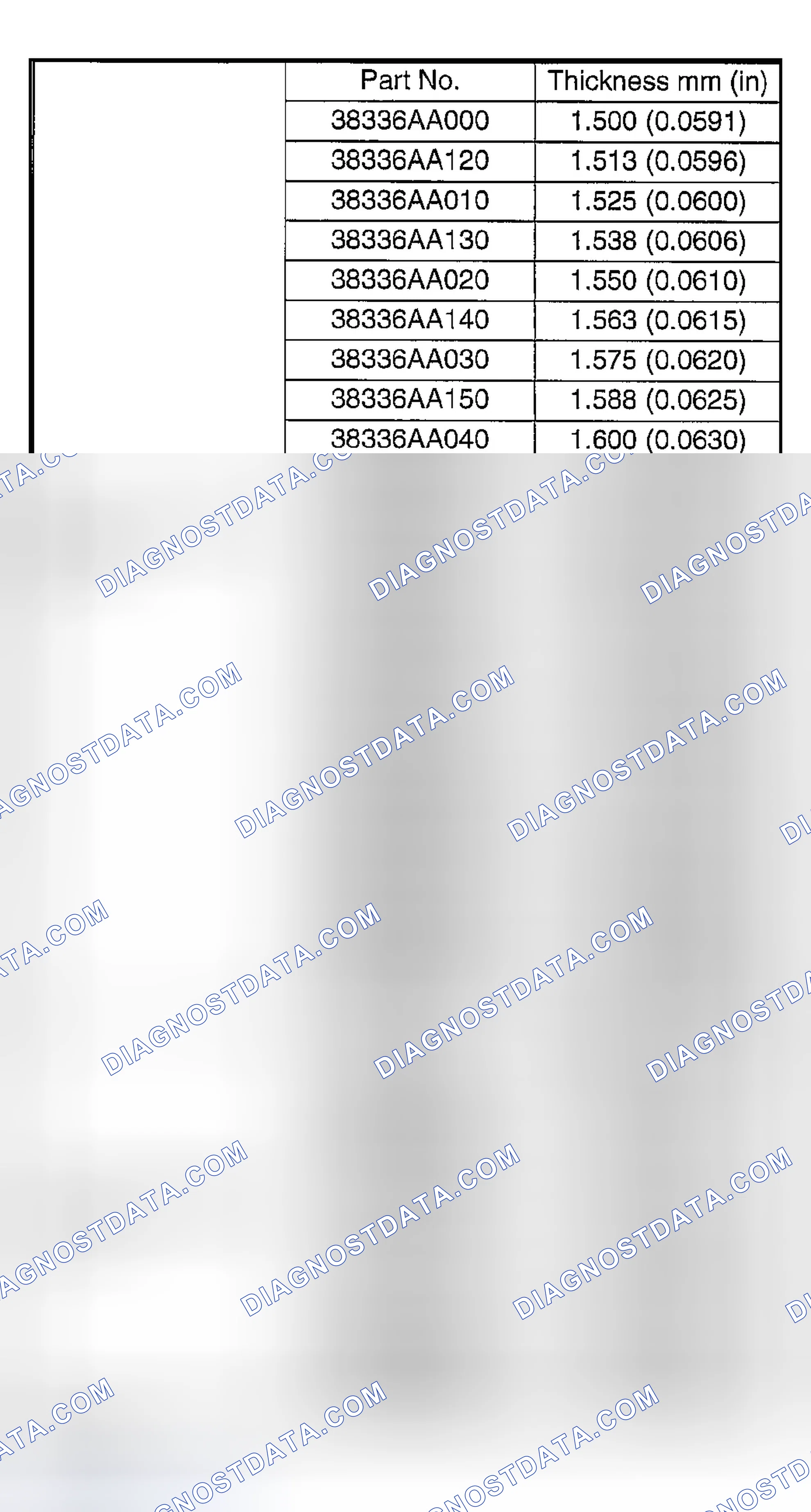 Scheme 97