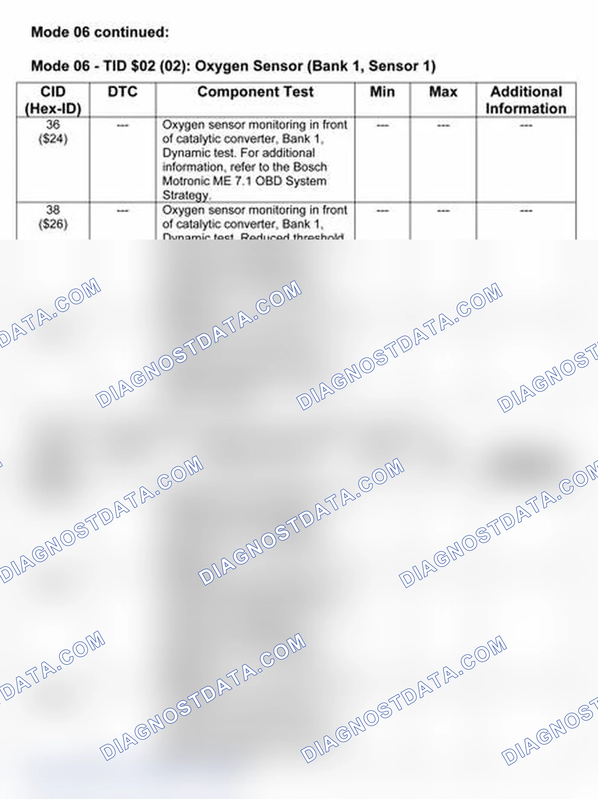Scheme 43