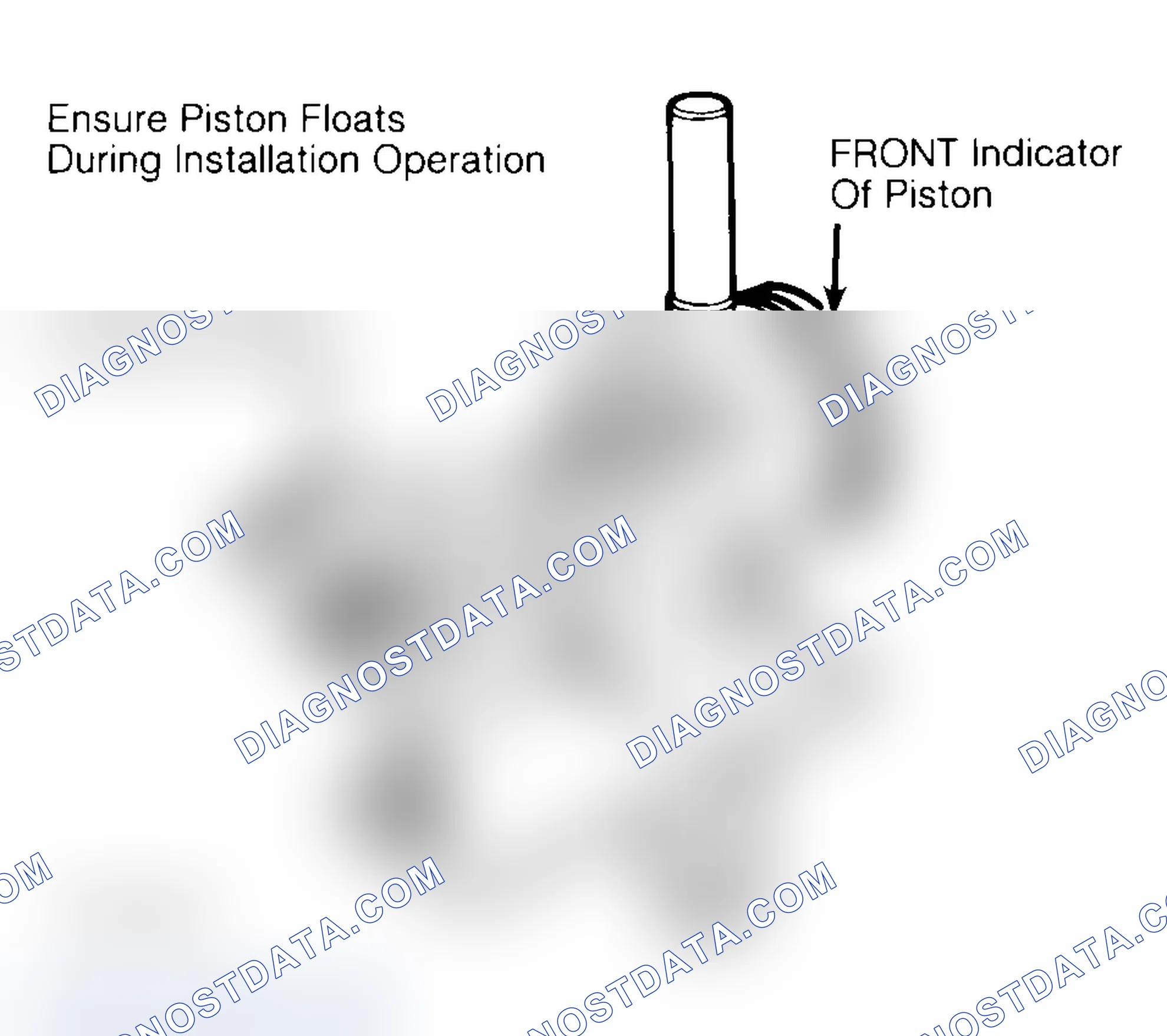 Scheme 16: Installing Typical Piston Pin