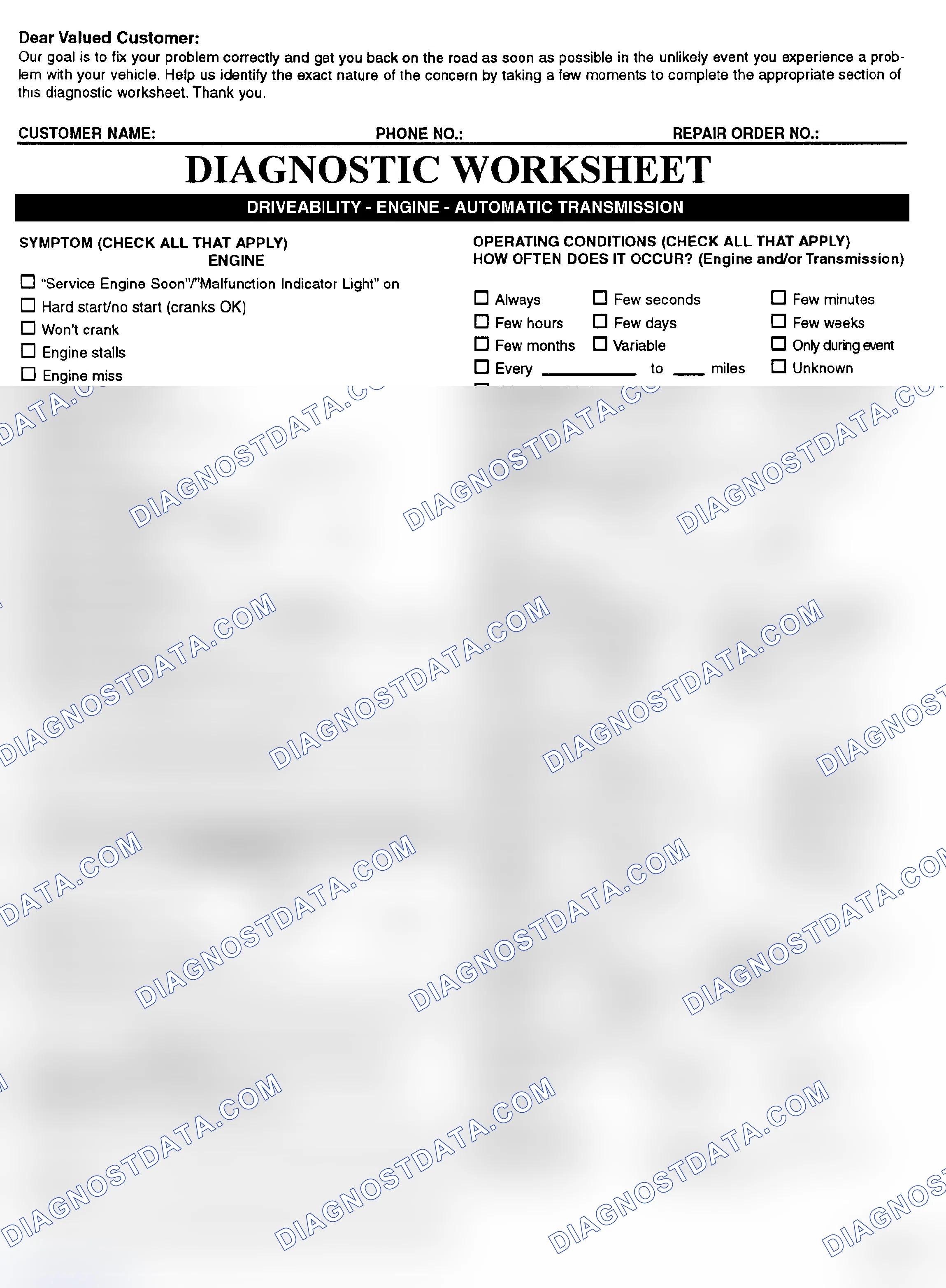 Scheme 2: Symptom Check List - Page 1