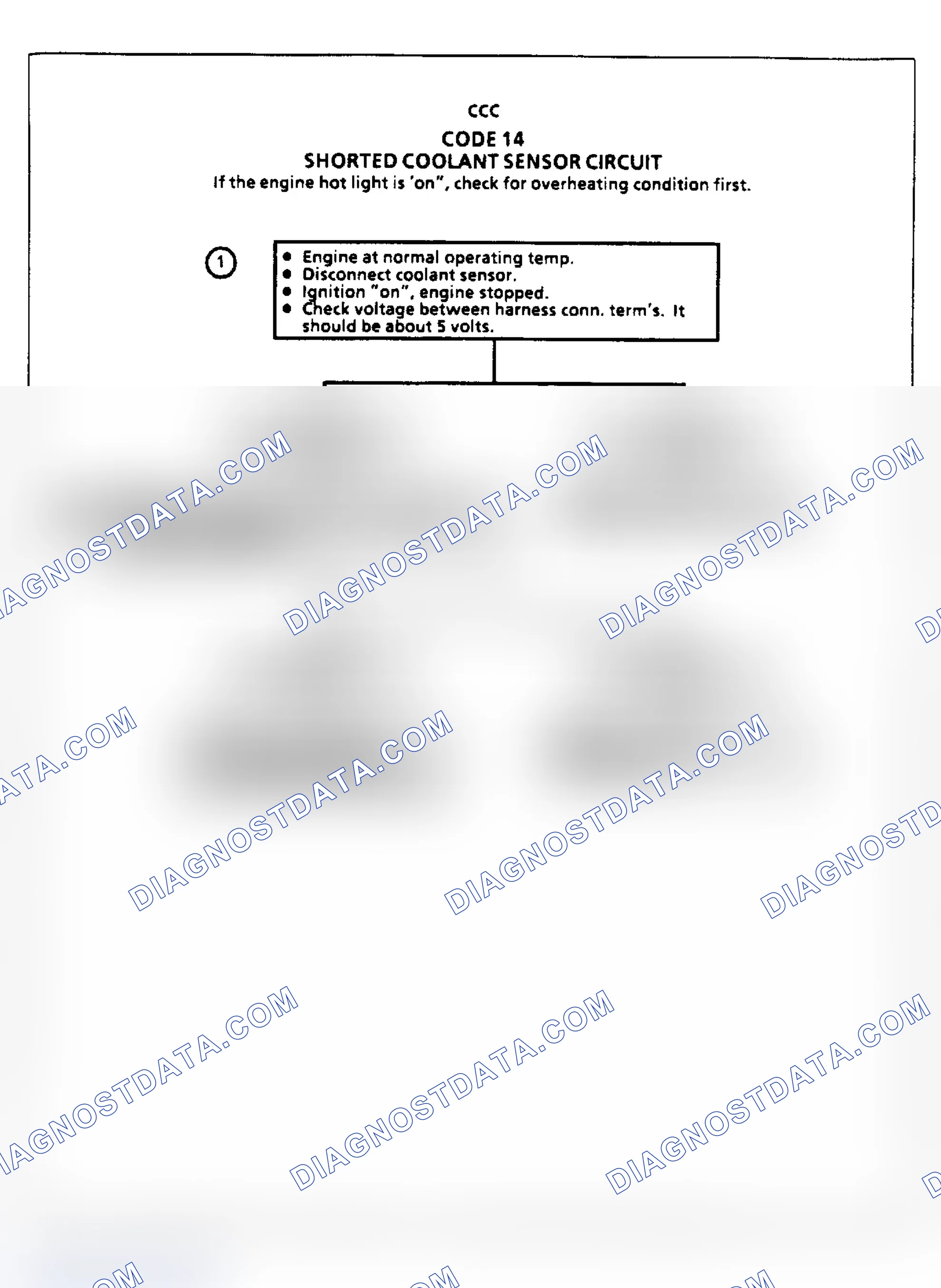 Scheme 104: Code 14, Coolant Sensor Shorted