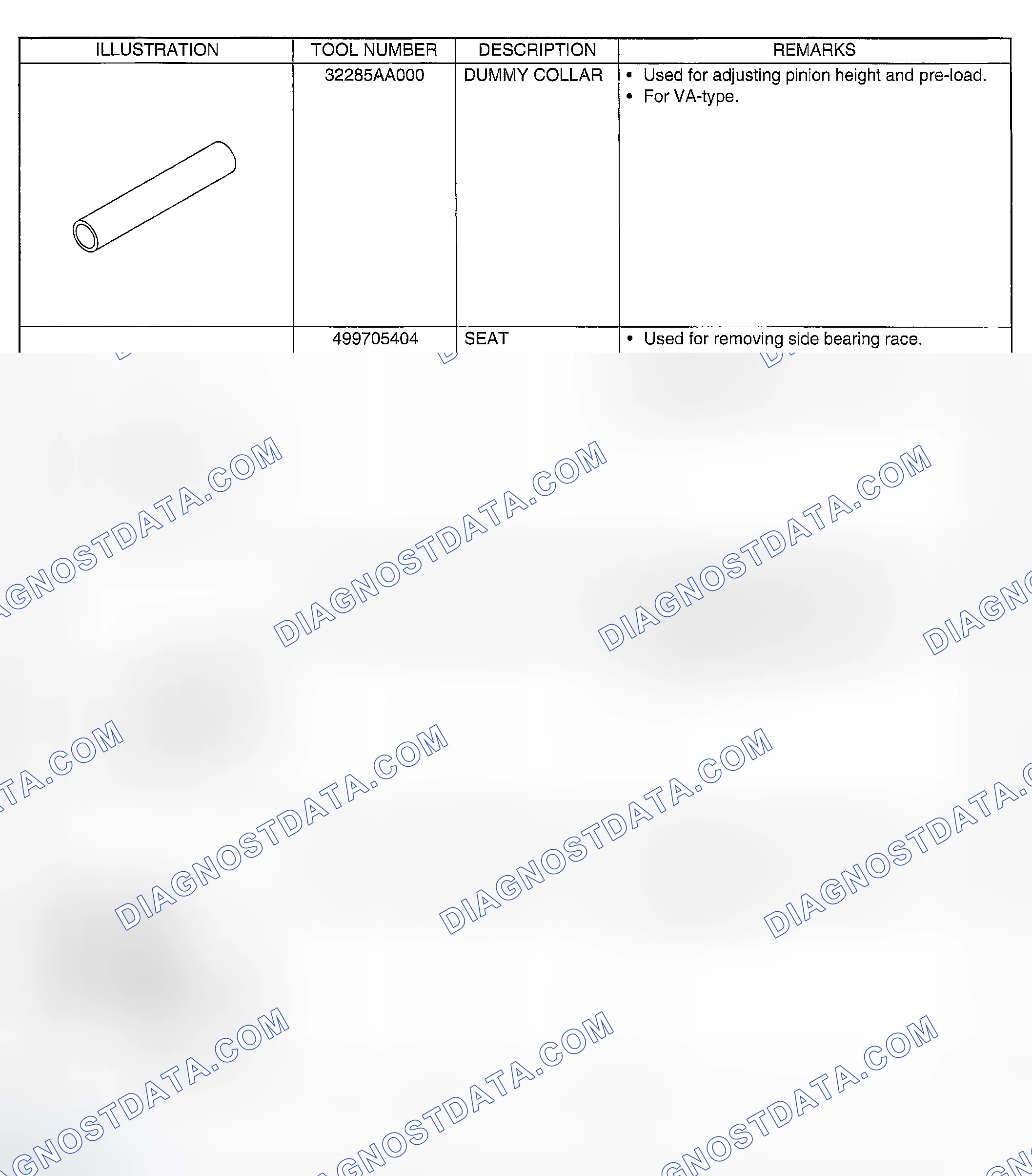 Scheme 149