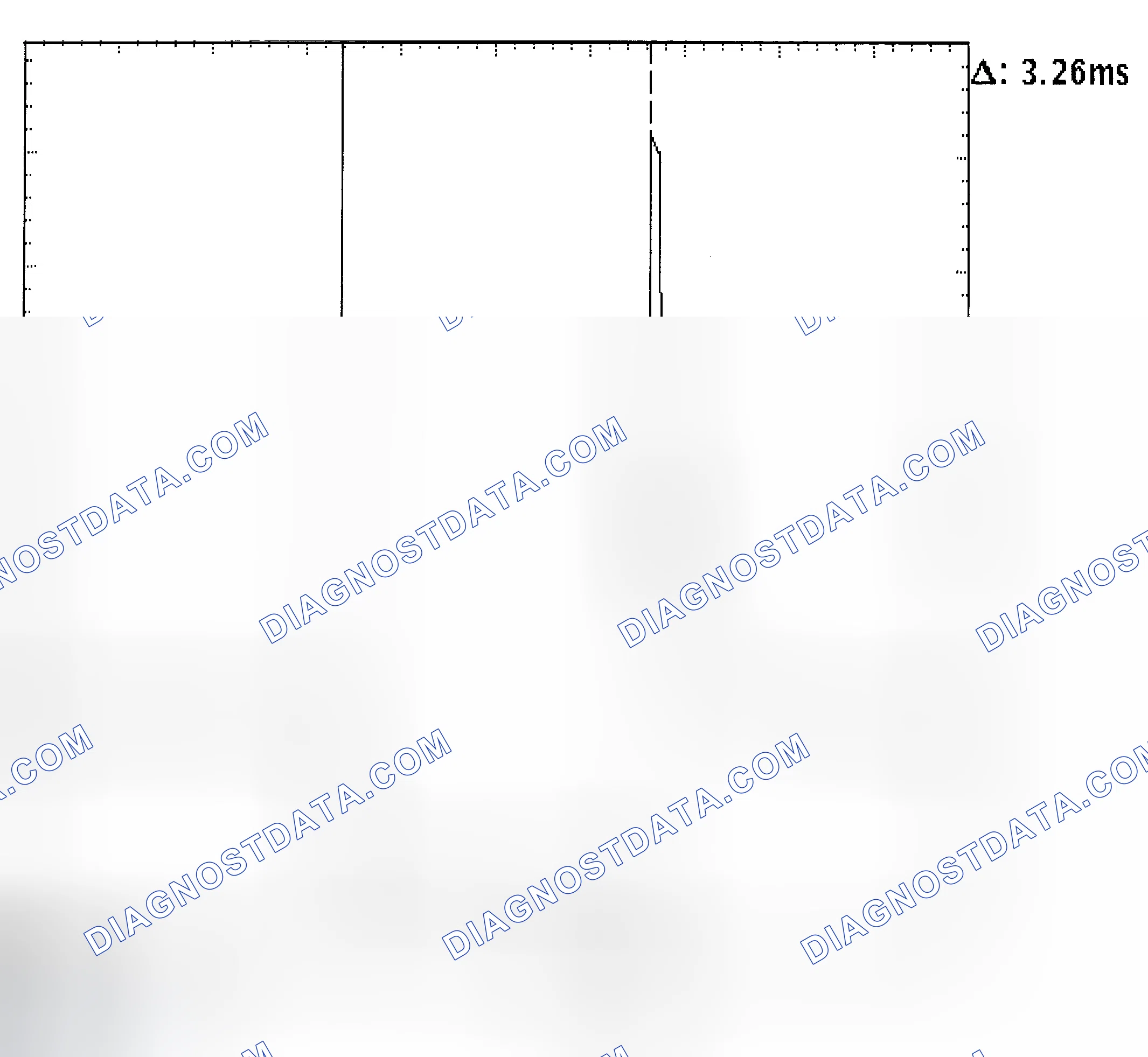 Scheme 22: Injector Bank - Known Good - Voltage Pattern