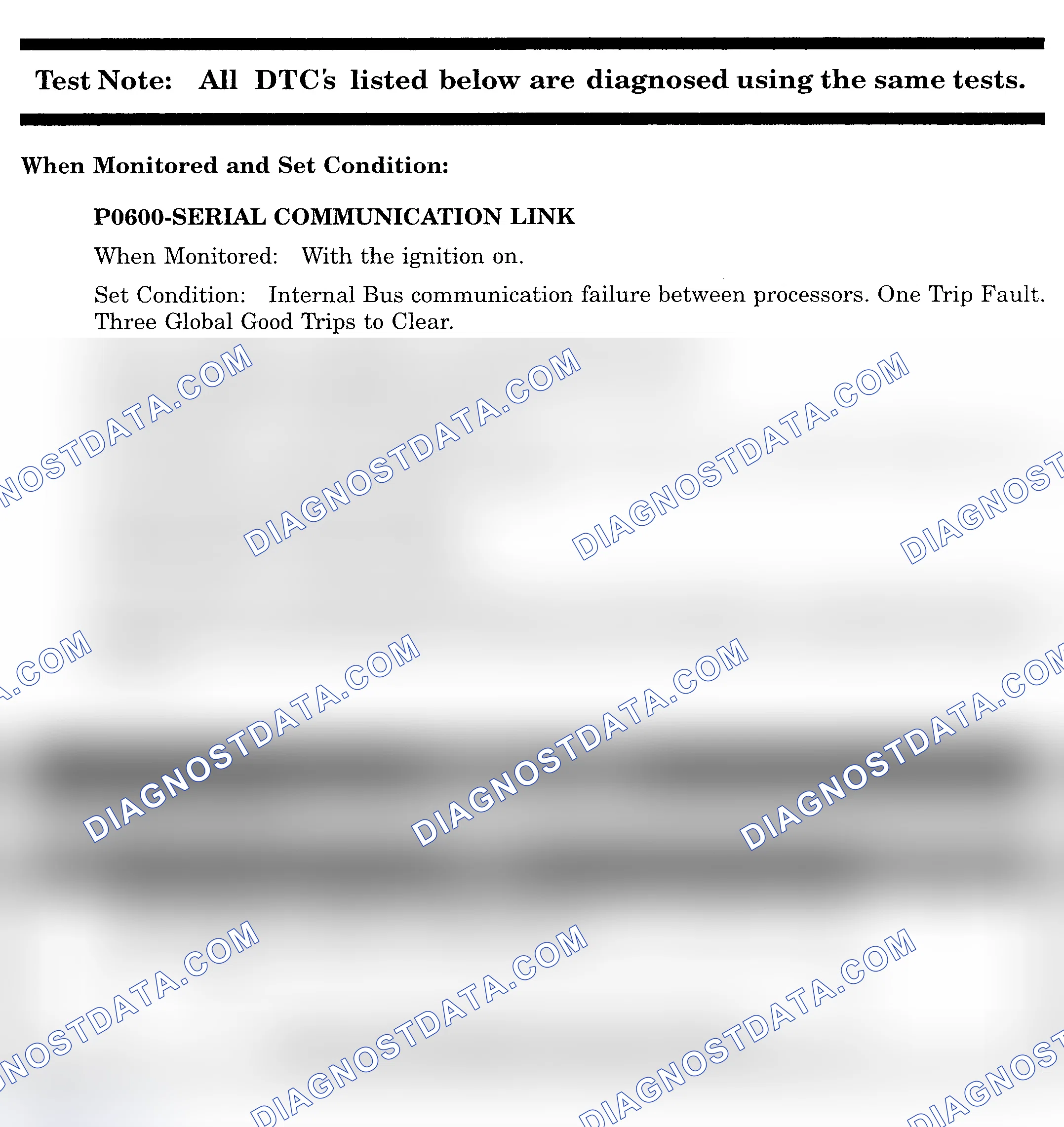 Scheme 631: DTC P0600: SERIAL COMMUNICATION LINK