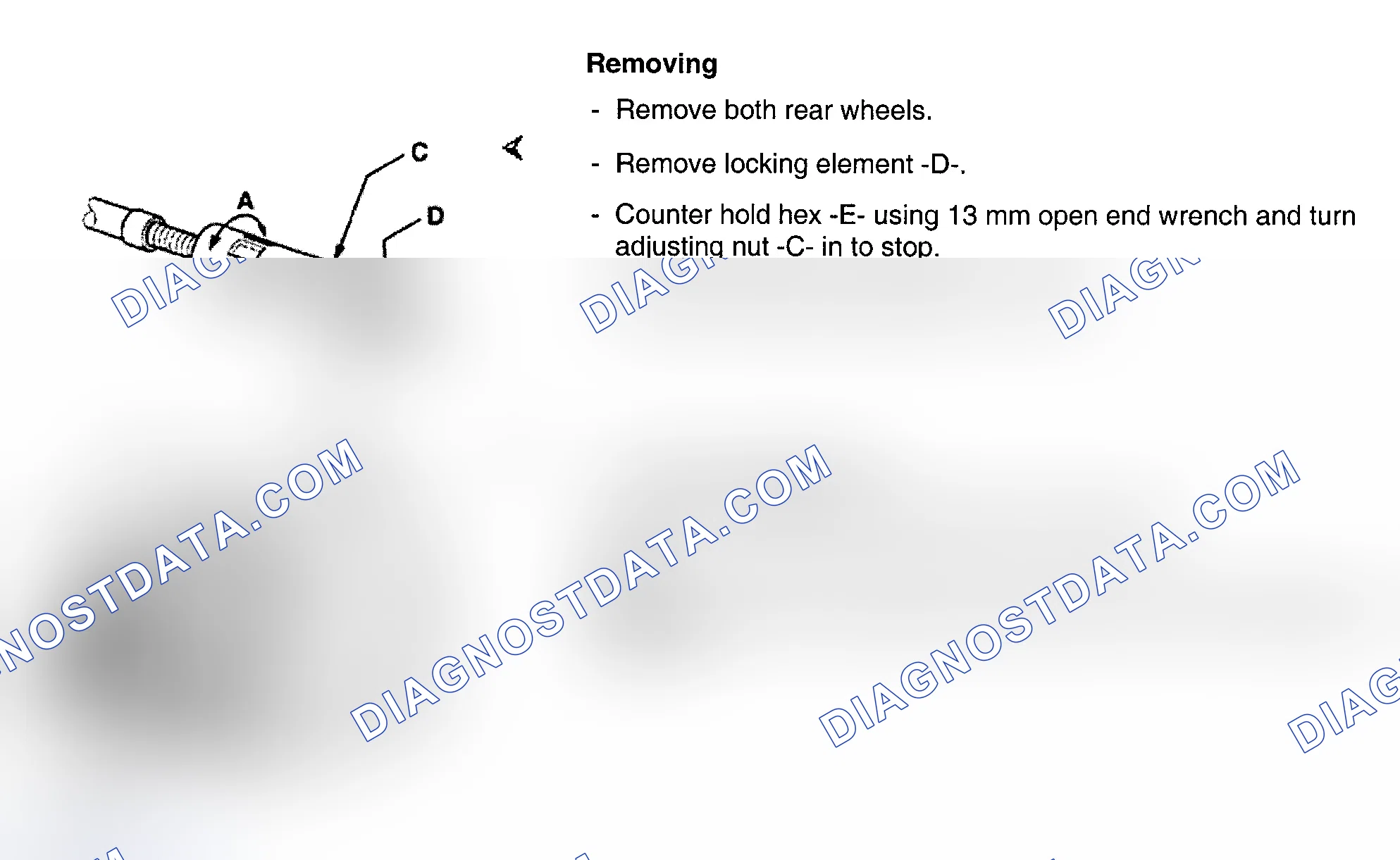 Scheme 25: AWD Vehicles