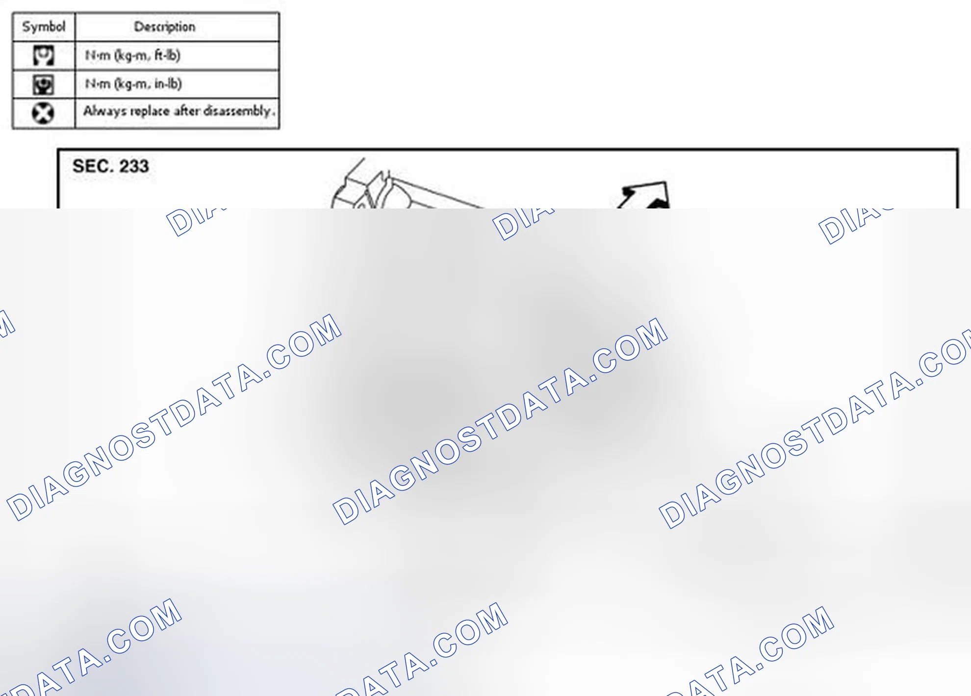 Scheme 14: REMOVAL