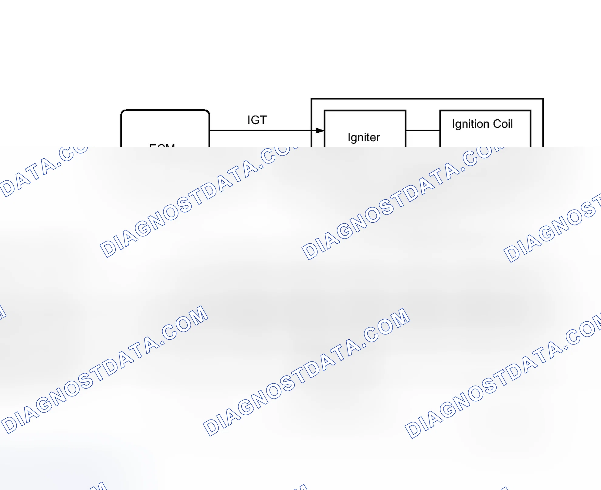 Scheme 189: MONITOR DESCRIPTION