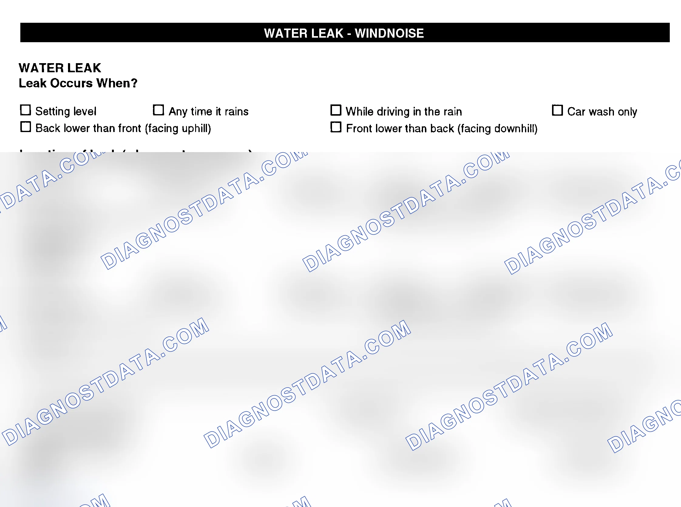 Scheme 12: Water Leak & Wind Noise