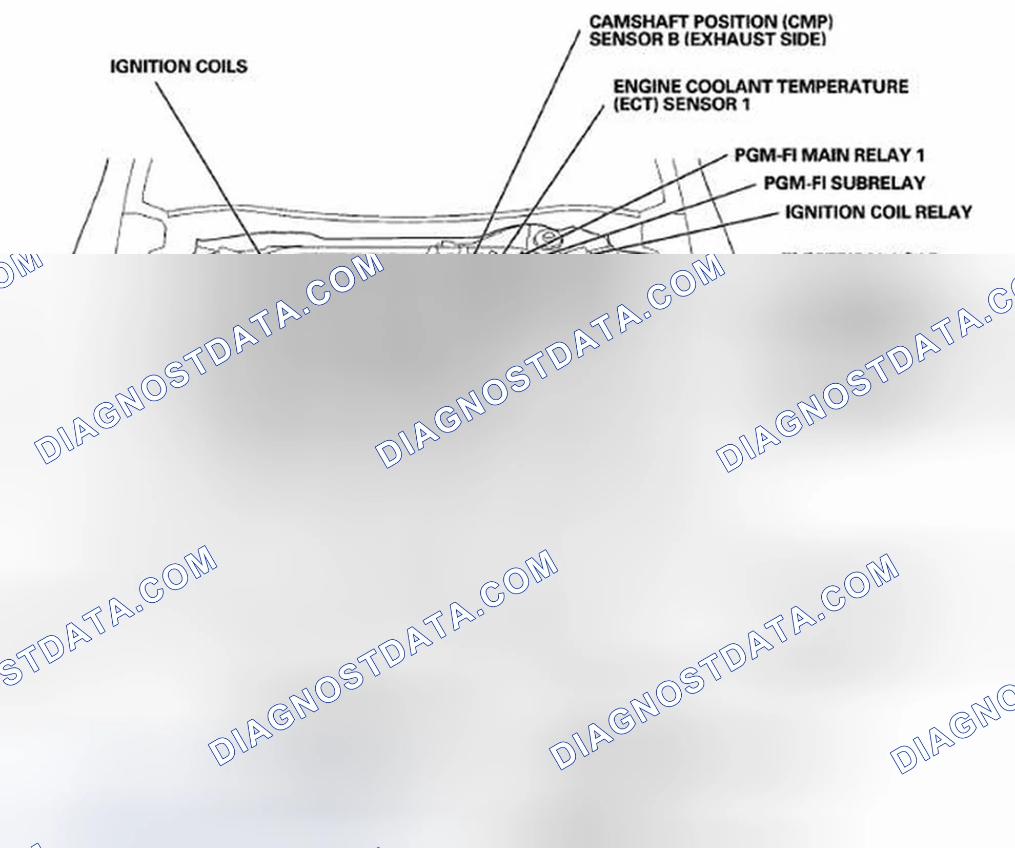 Scheme 772: Component Location Index