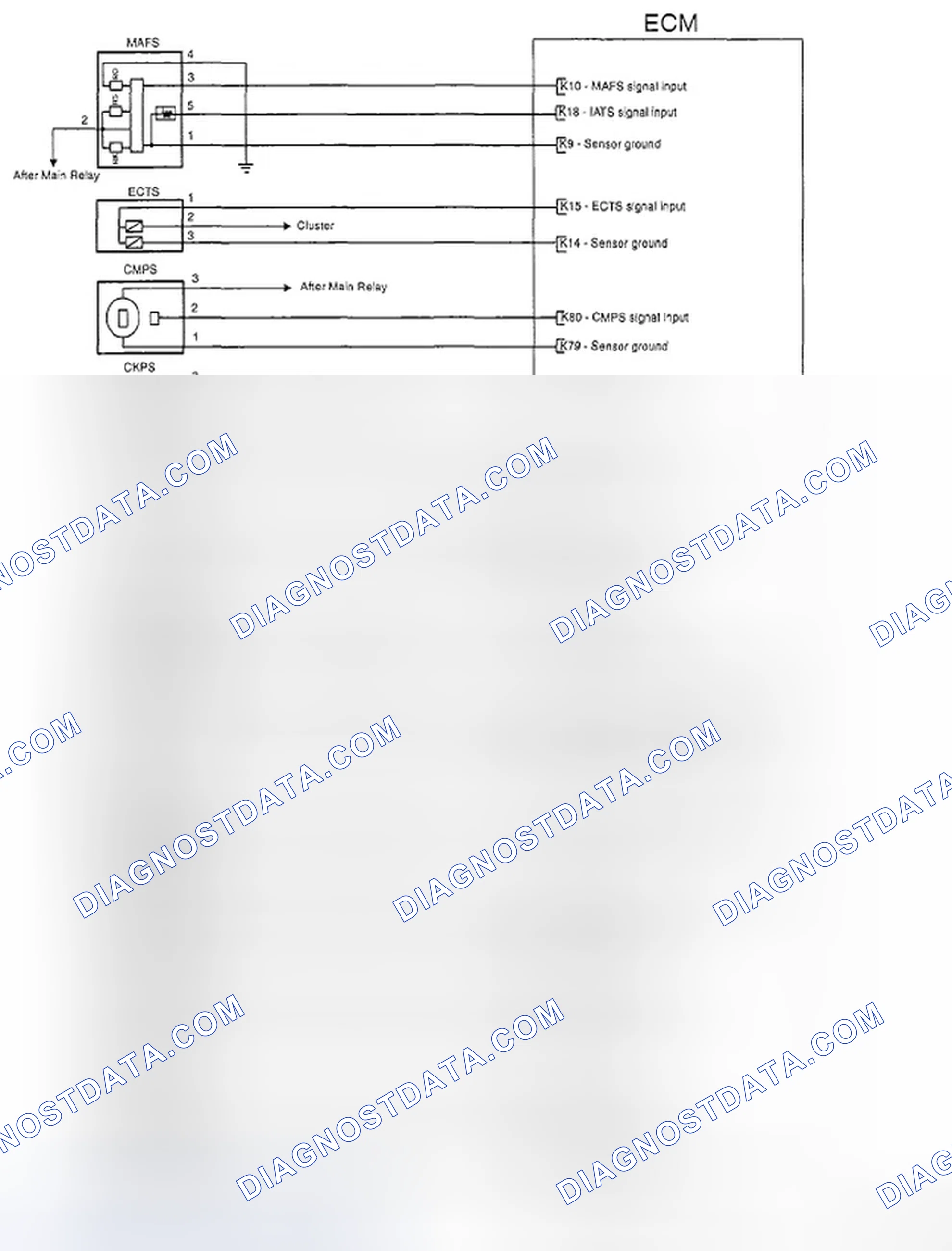 Scheme 70