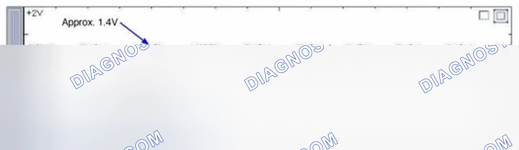 Scheme 18: Signal Waveform & Data