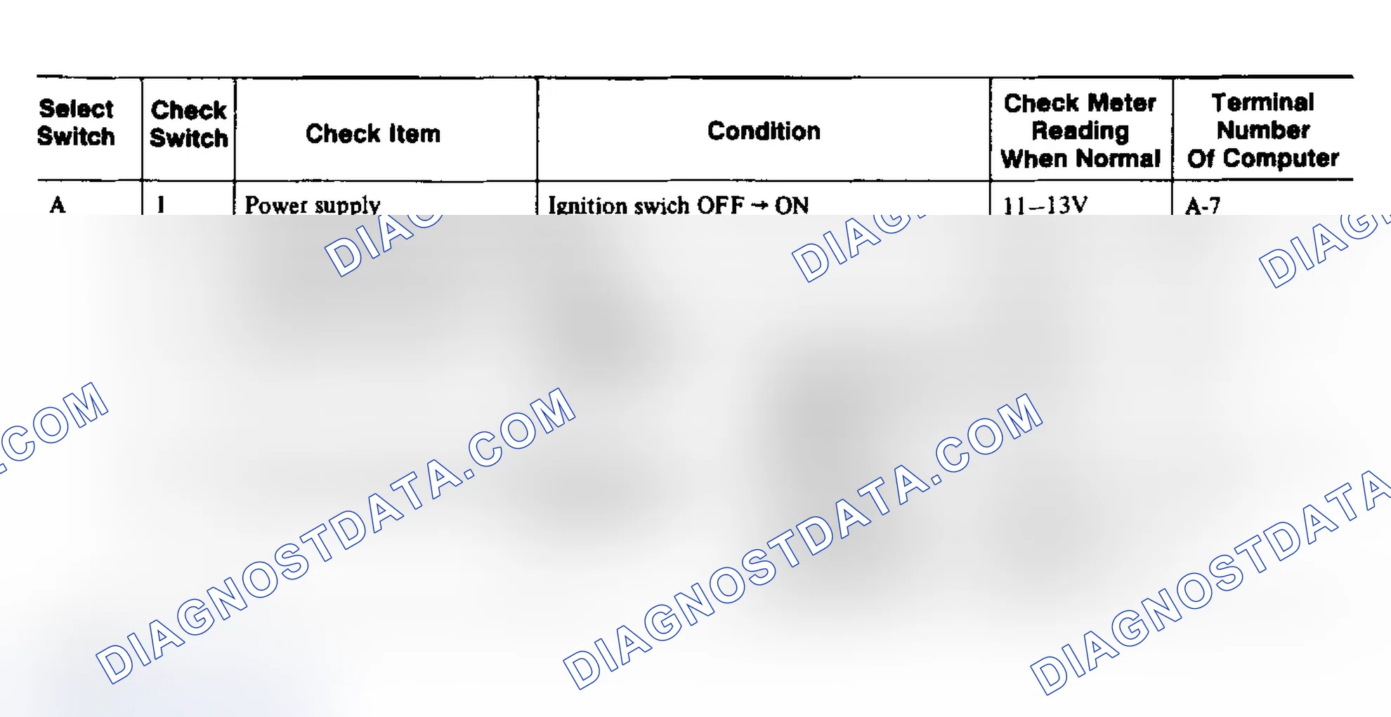 Scheme 11: Chrysler Corp. Imports Colt & Conquest/Mitsubishi Cordia, Mirage, Starion & Tredia ECI System