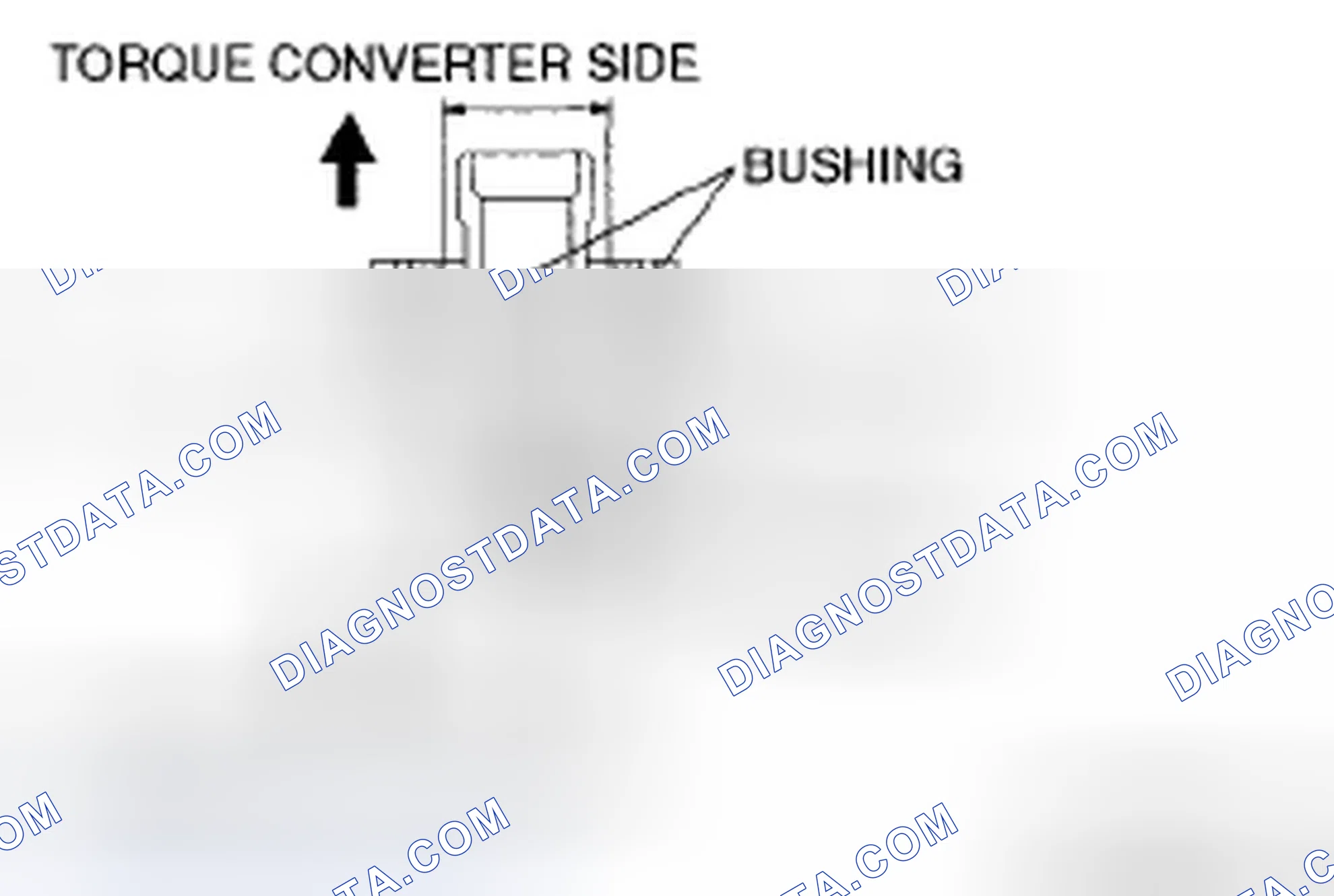 Scheme 1: Oil Pump Preinspection