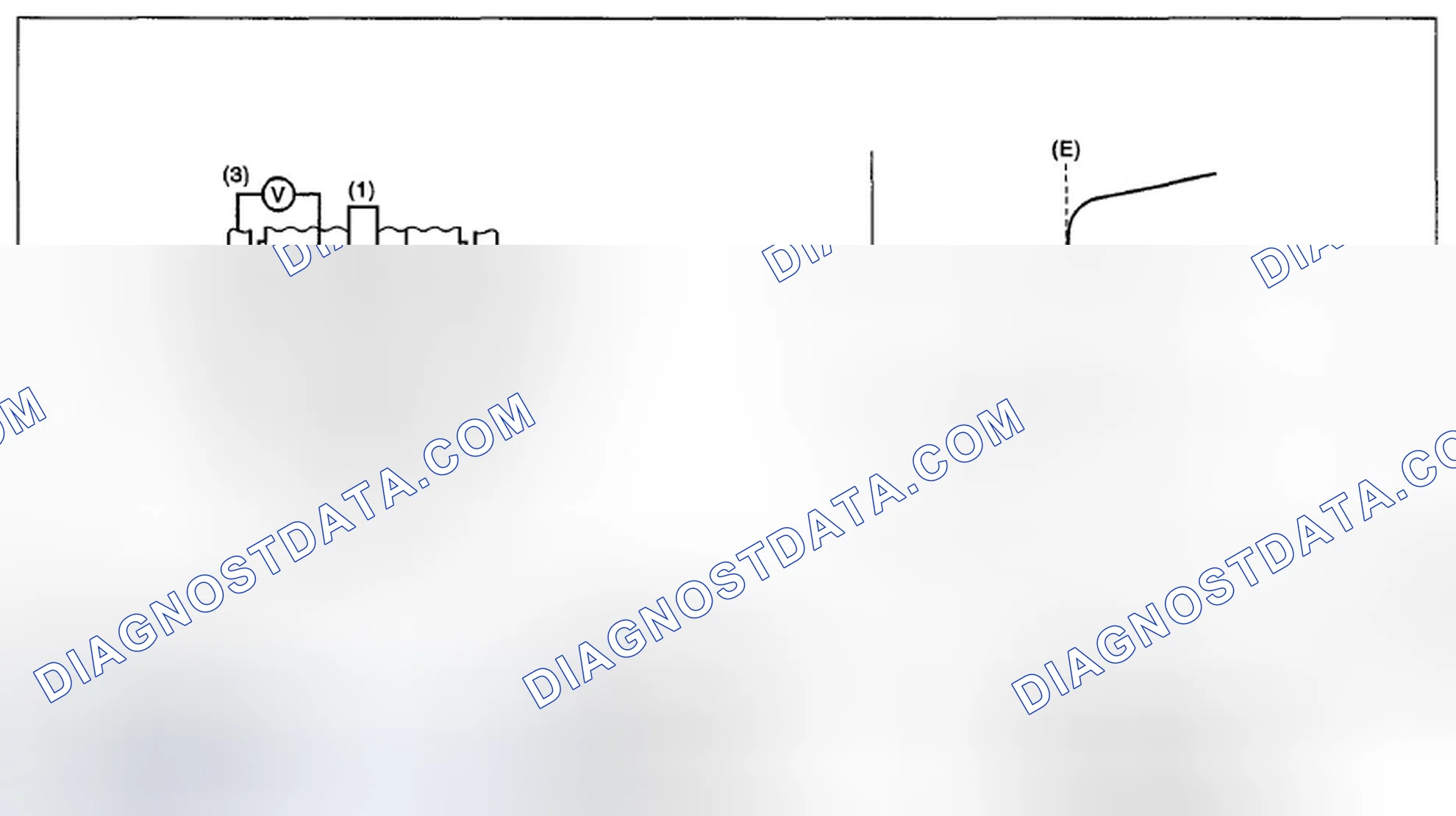 Scheme 223: COMPONENT DESCRIPTION