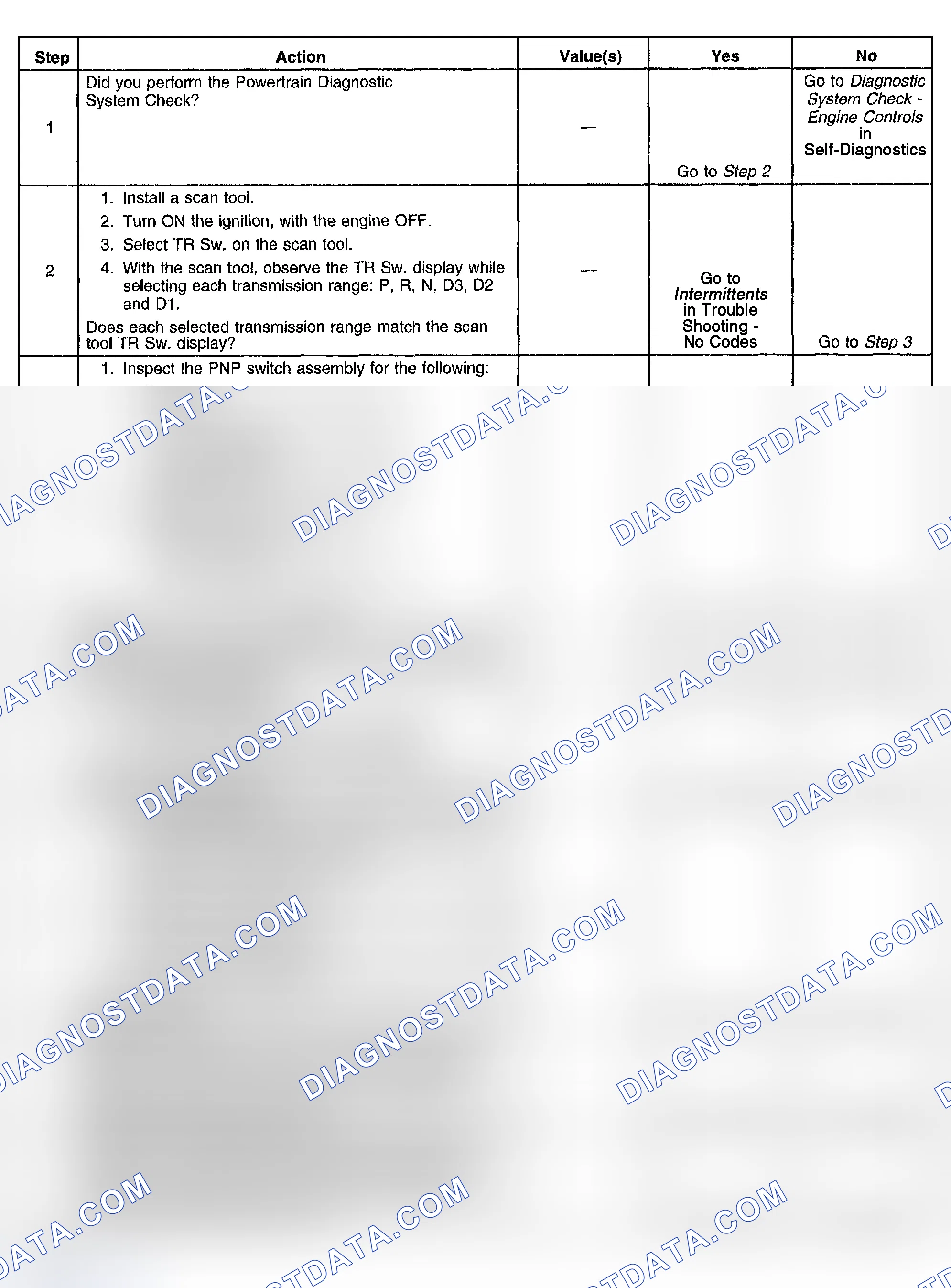 Scheme 263