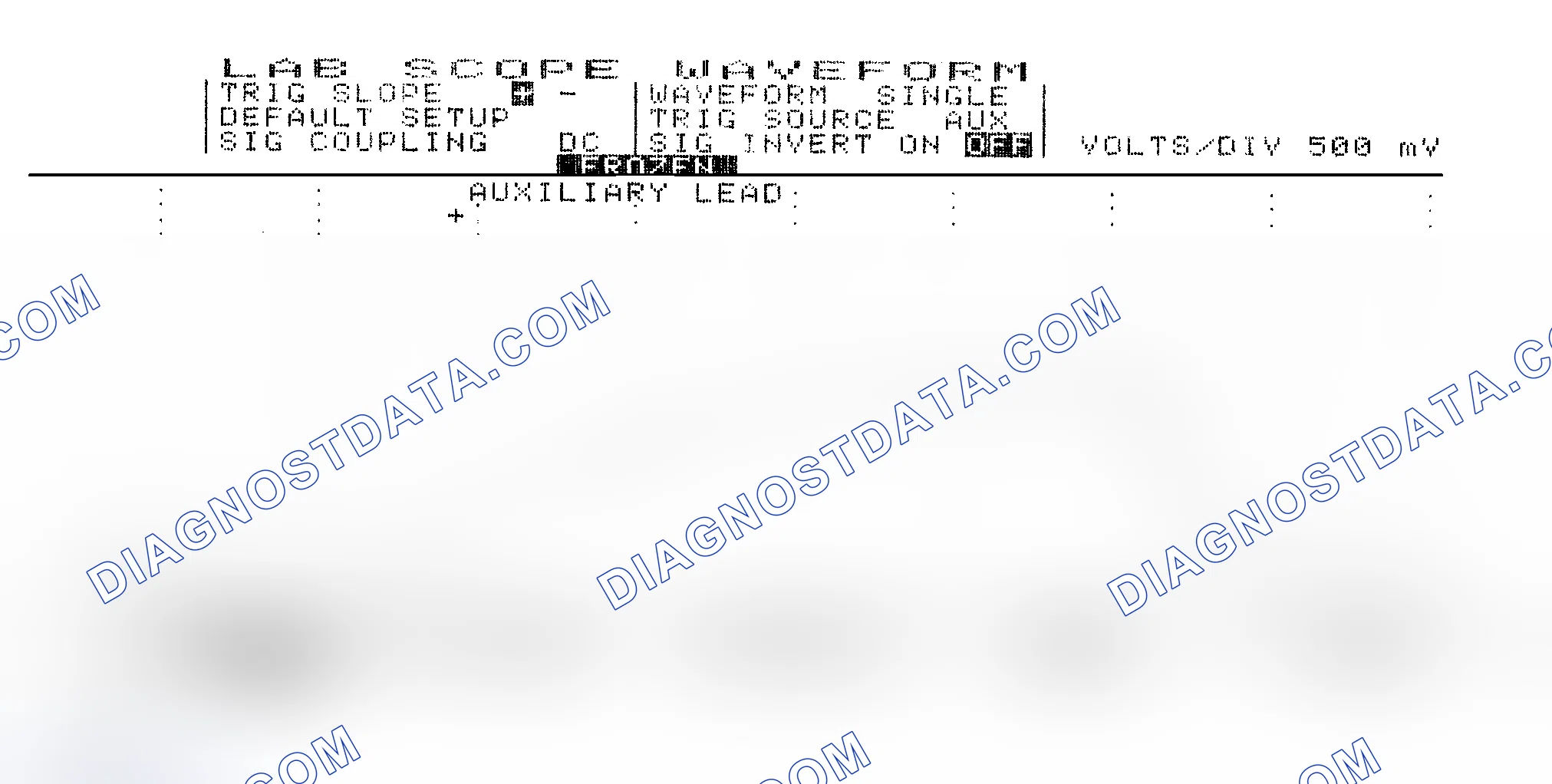Scheme 14: Single Injector w/Excessive Current Flow - Current Pattern
