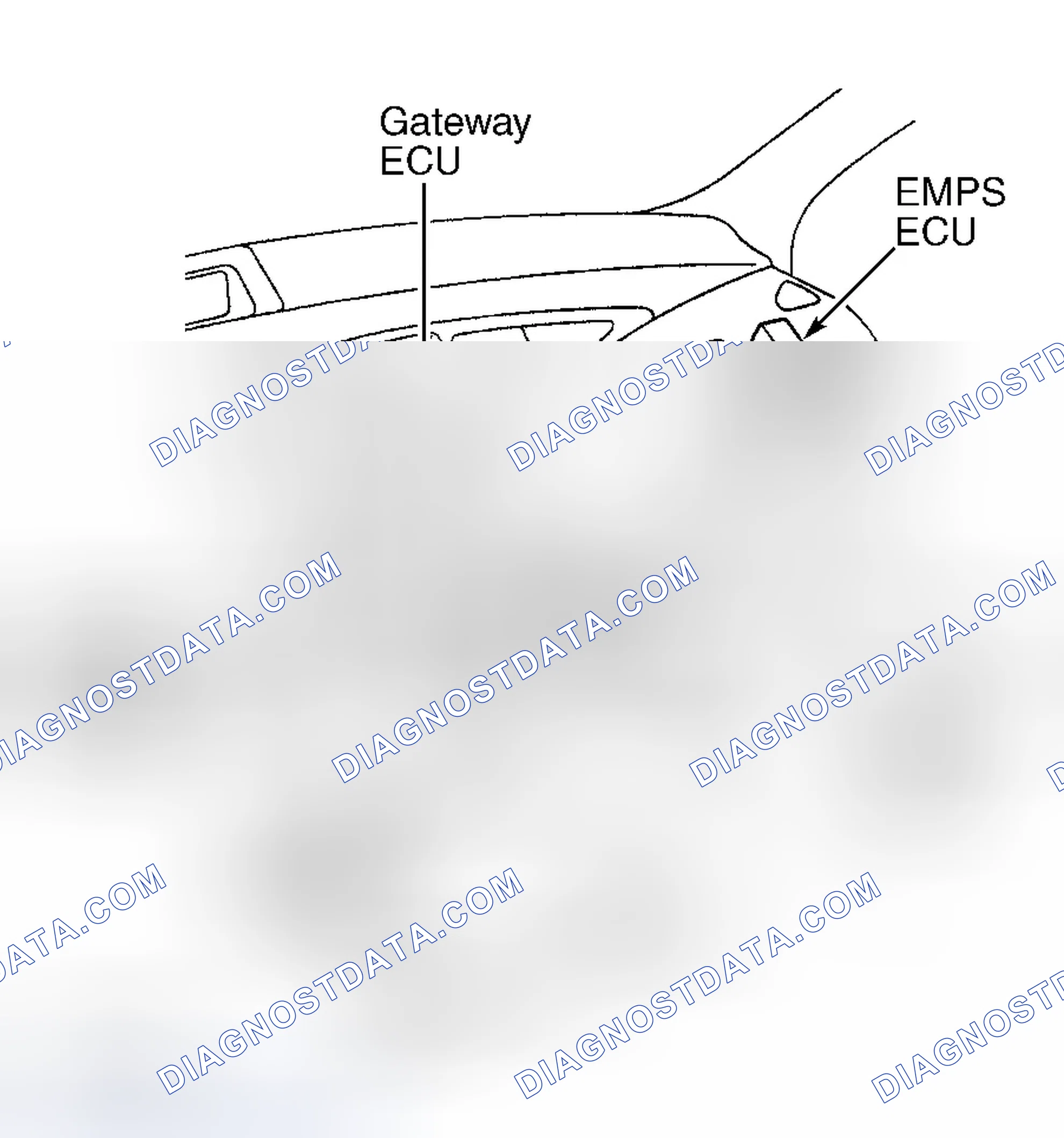 Scheme 122