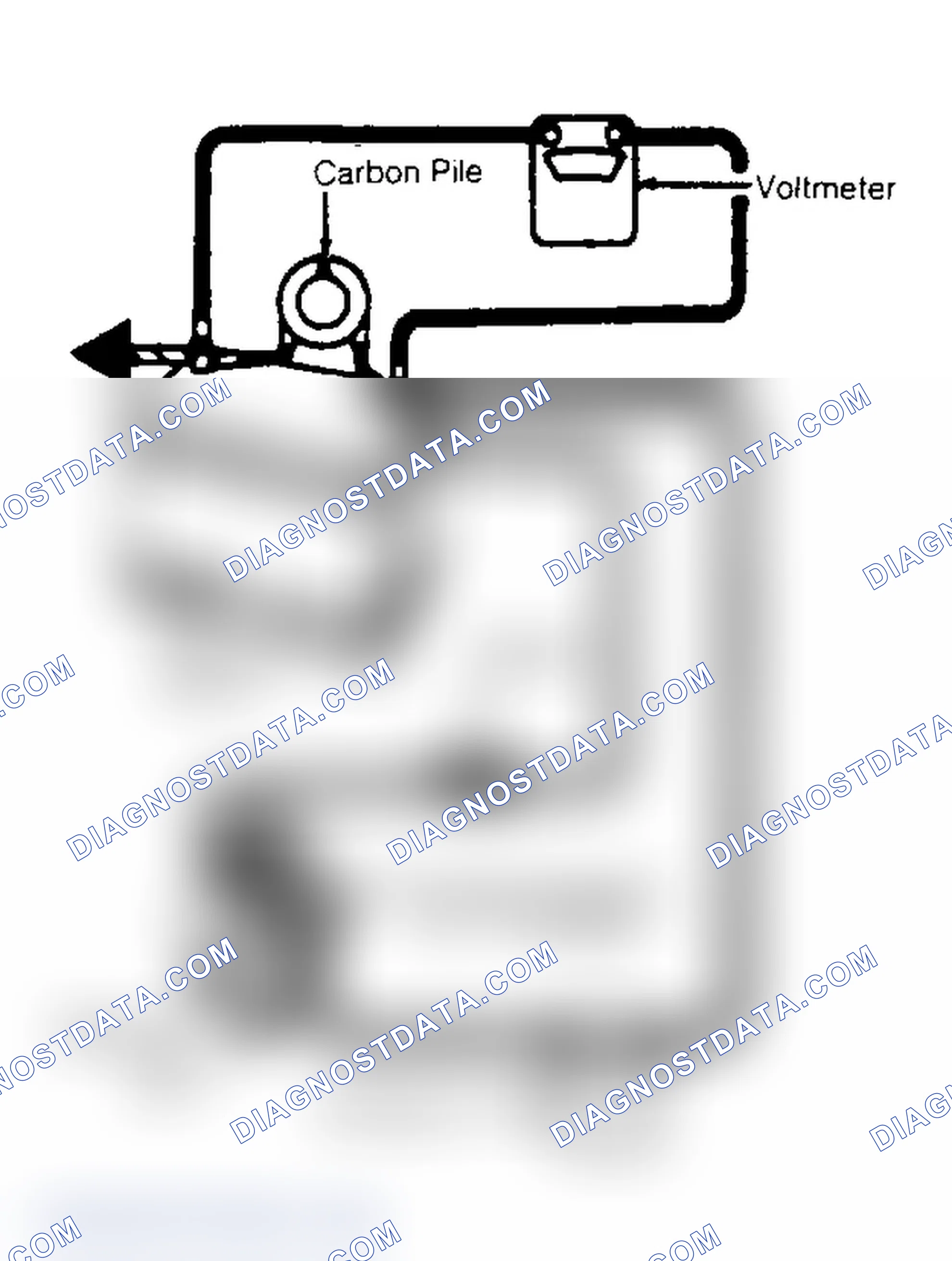 Scheme 7