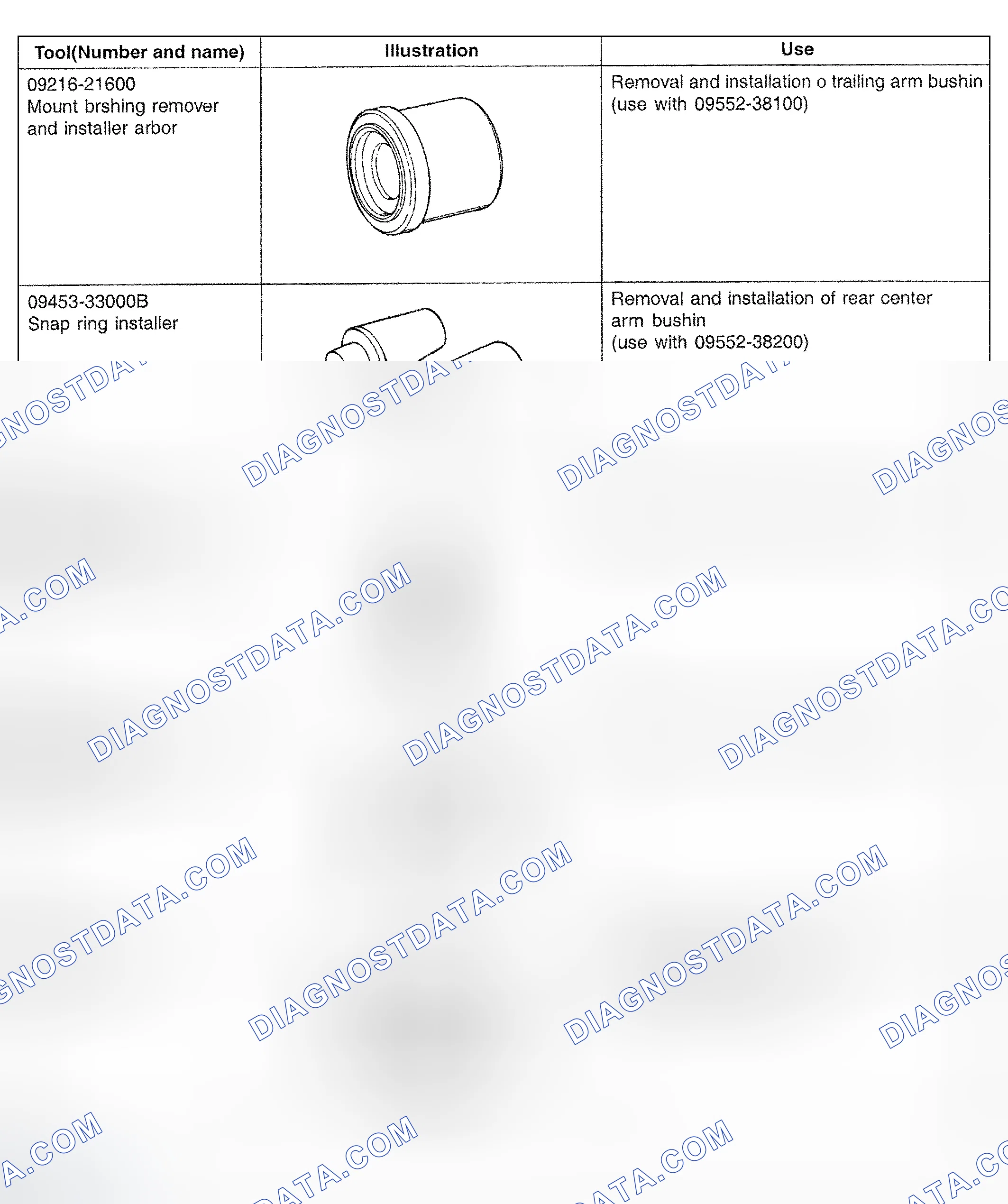 Scheme 11: Identifying Special Tools (1 Of 3)
