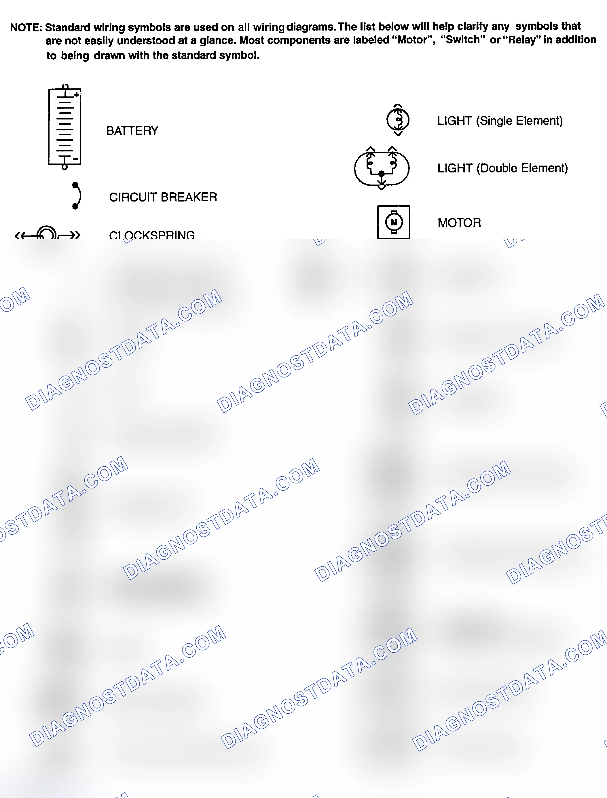 Scheme 1: Identifying Standard Wiring Diagram Symbols