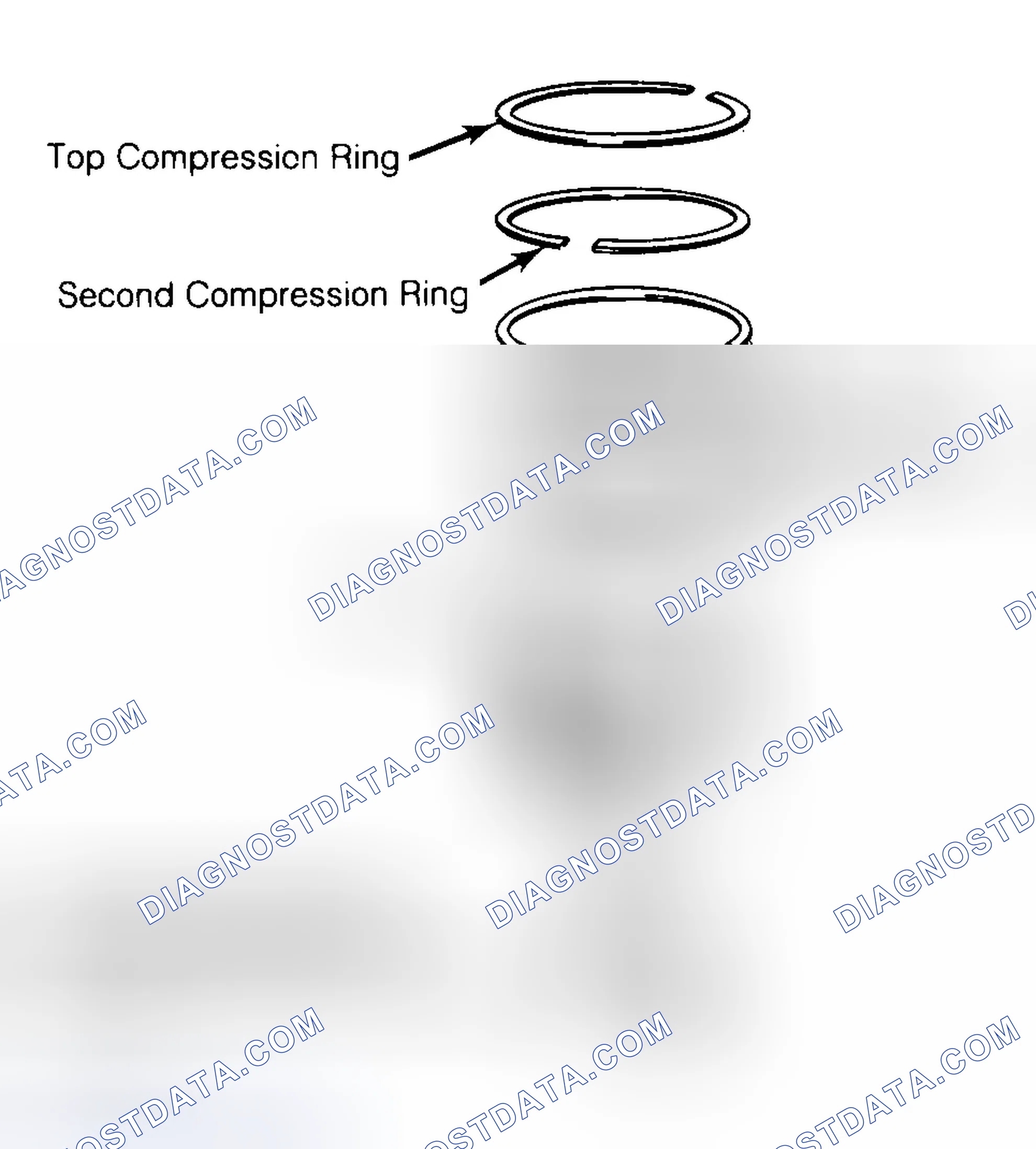 Scheme 8: Positioning Typical Piston Ring End Gap