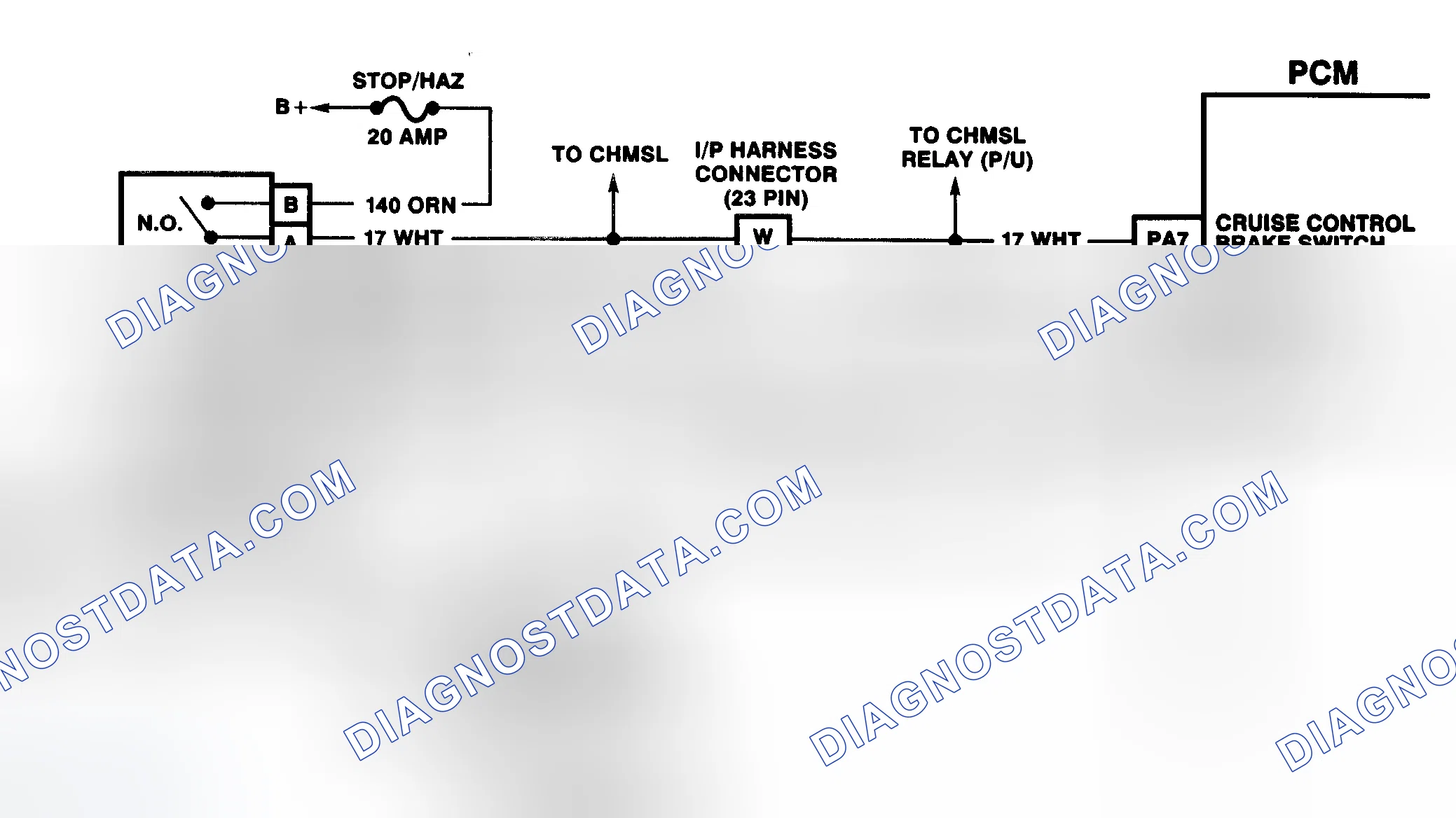 Scheme 43: DTC 41 Schematic (6.5L Diesel) Brake Switch Circuit Fault