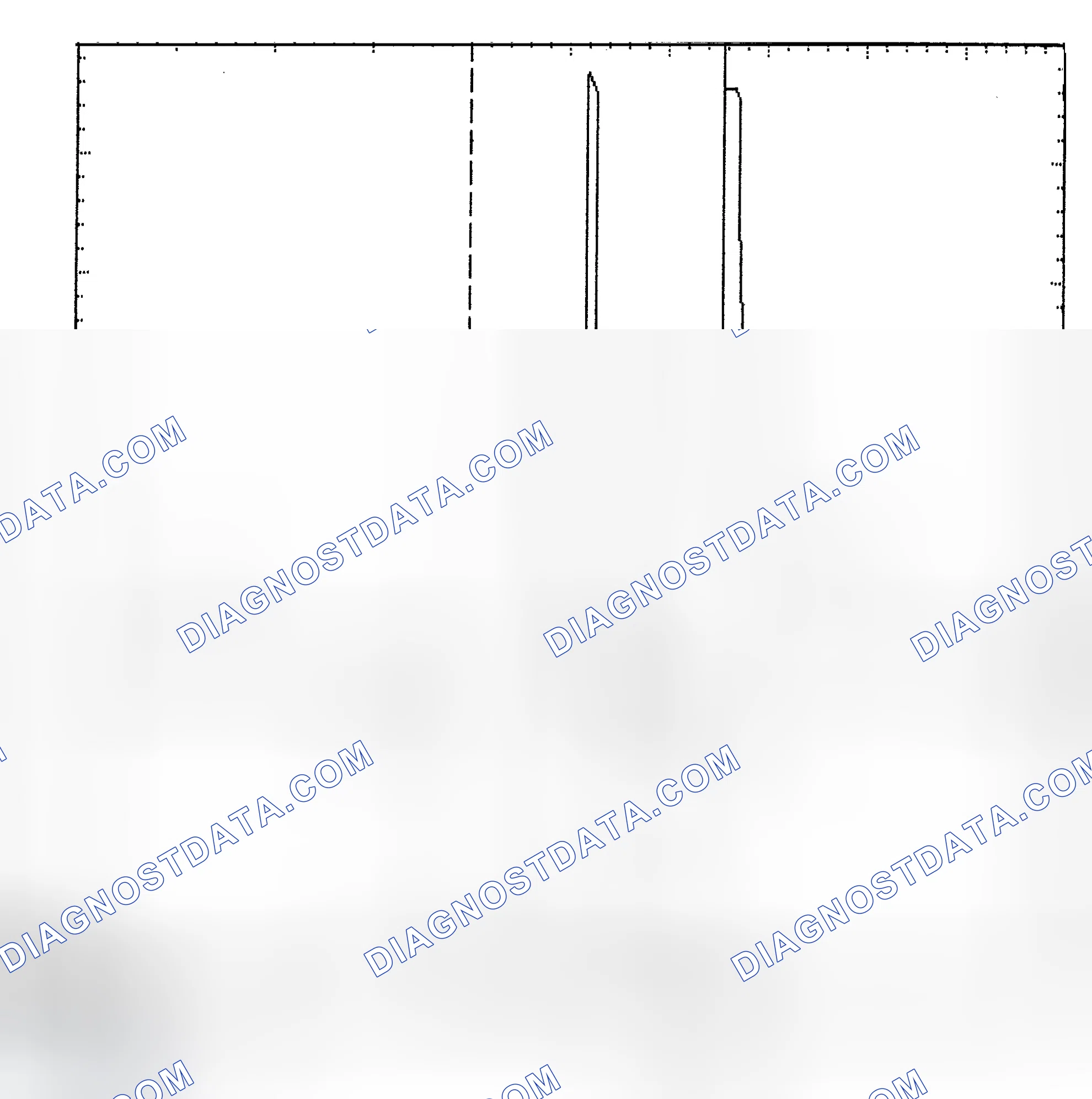 Scheme 6: Identifying Current Controlled Type Injector Pattern