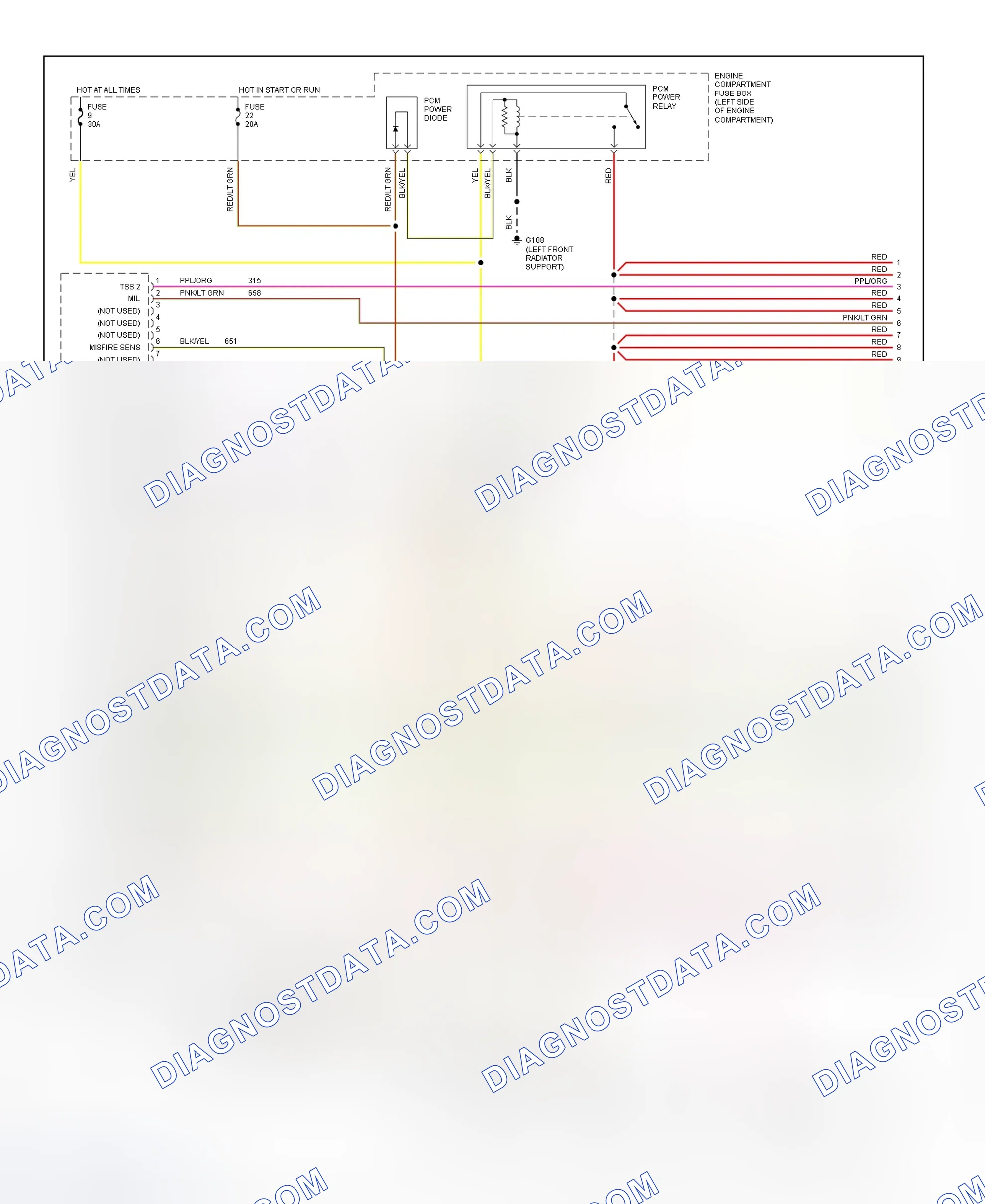 Scheme 518: 5.8L PCM Wiring Diagram (EEC-V - 1 Of 4)