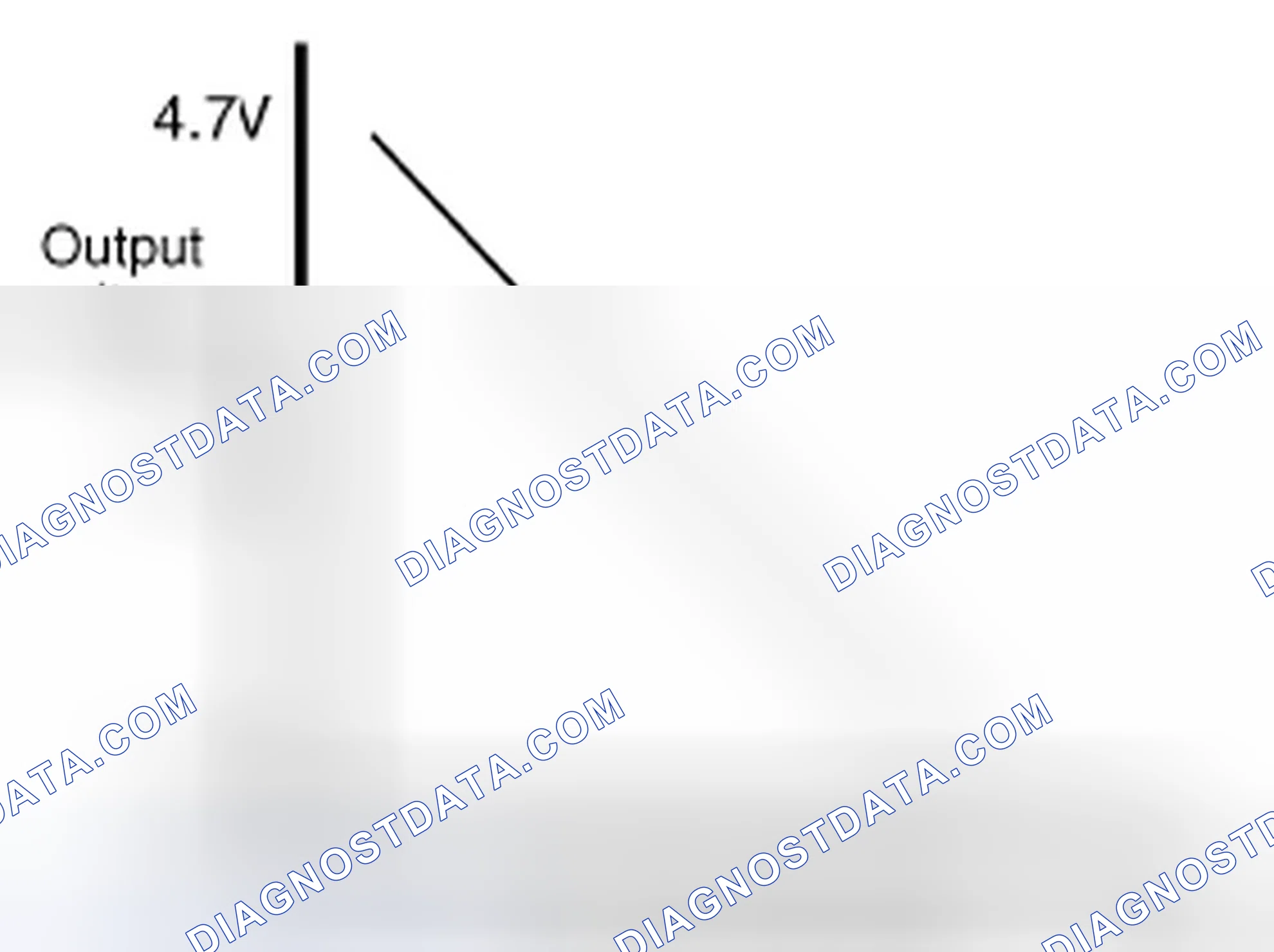 Scheme 151: Specification