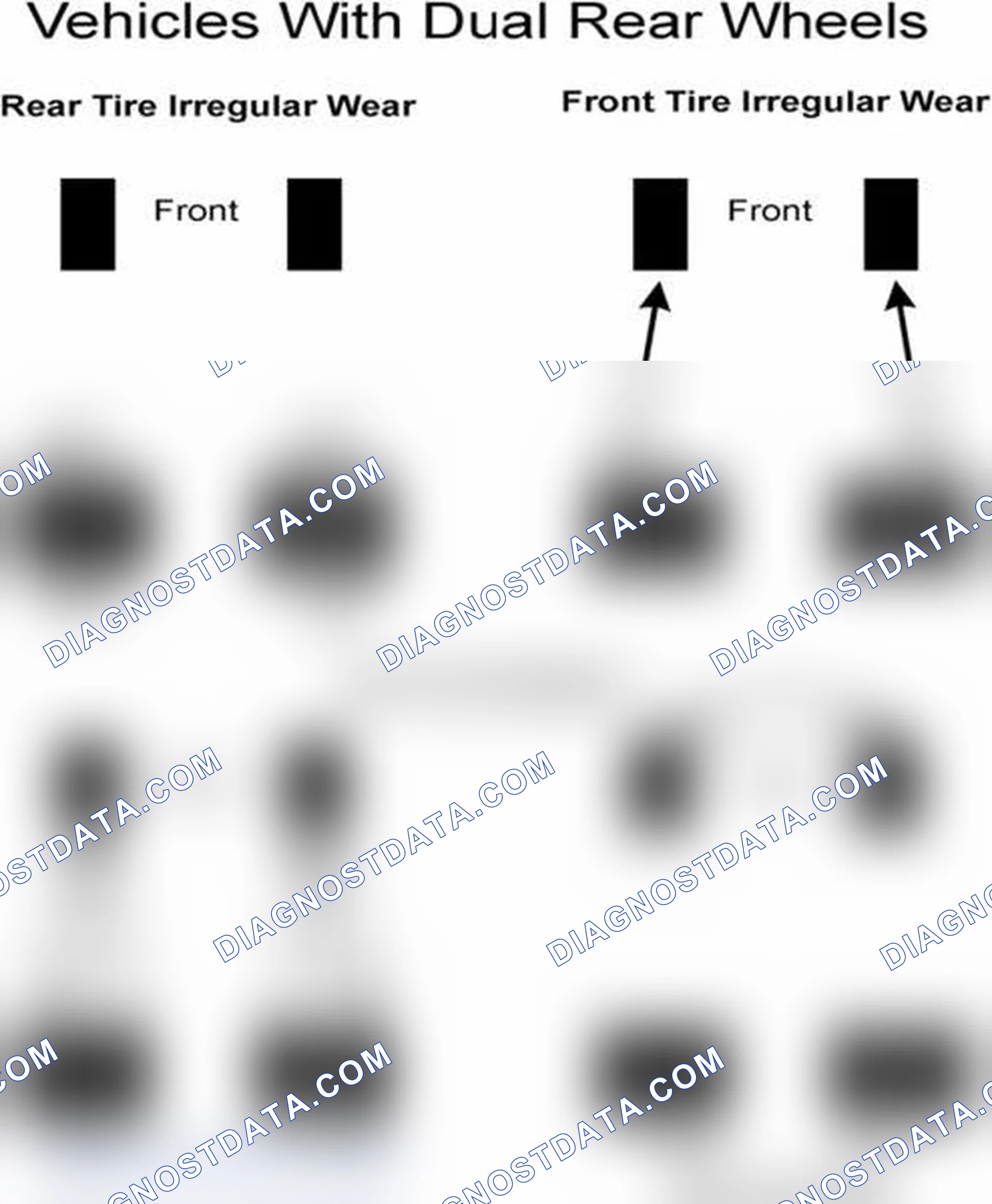 Scheme 30: Popular Tire Rotation Patterns - With Dual Rear Wheels