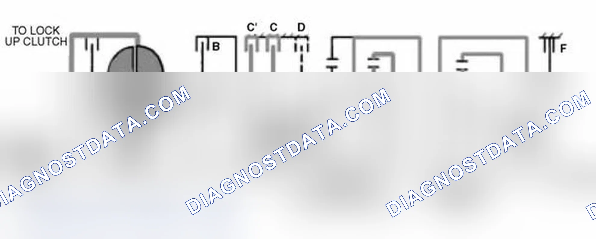 Scheme 36: Second Gear