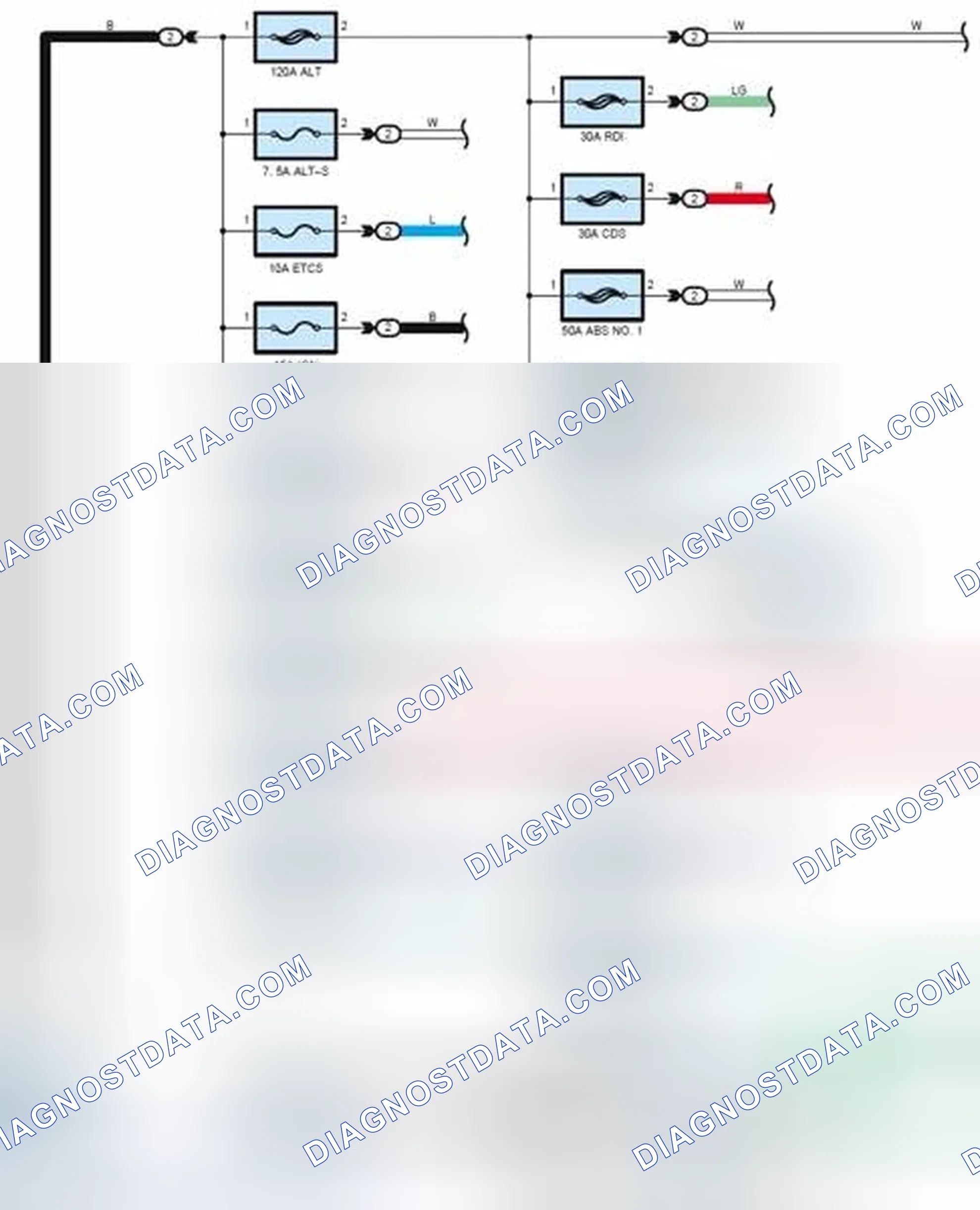Scheme 15: Power Source